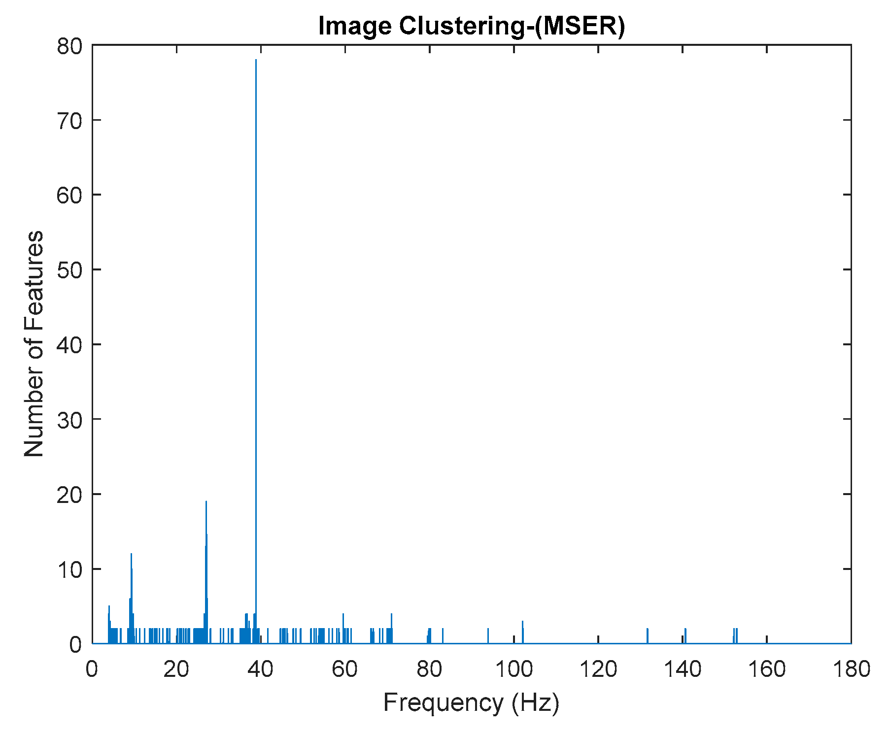 Jimaging 06 00010 g033