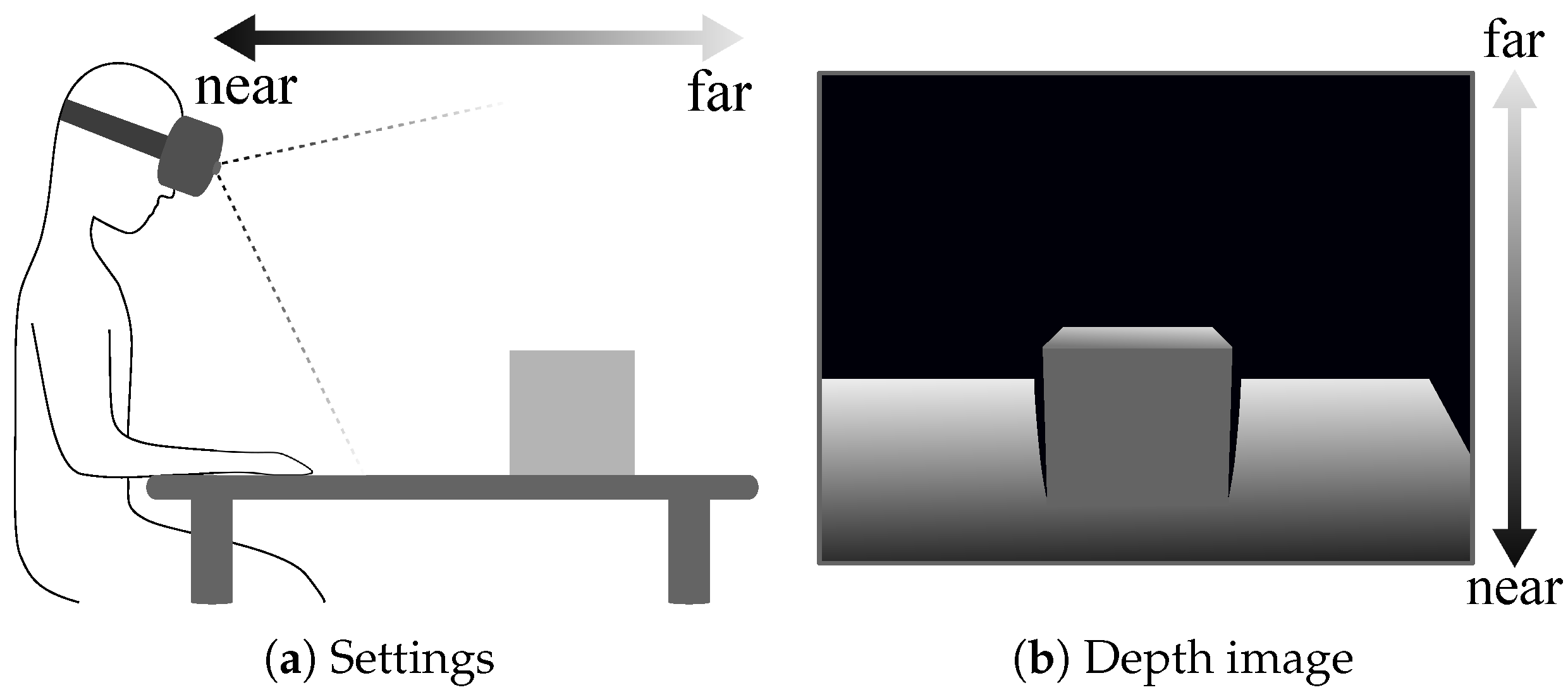 Jimaging 06 00011 g004 Jimaging 06 00011 g004