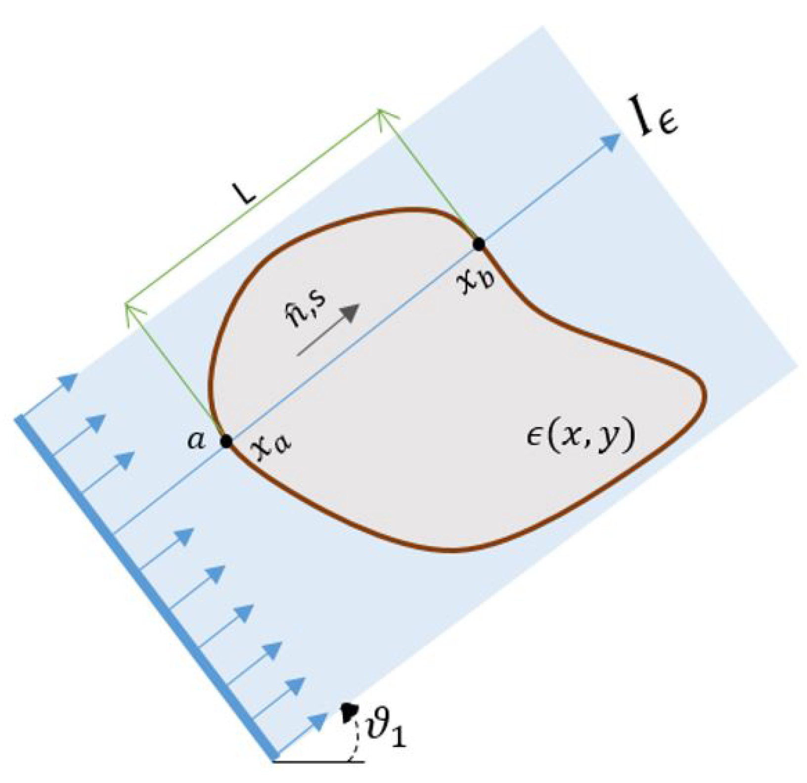 Jimaging 06 00013 g001 Jimaging 06 00013 g001