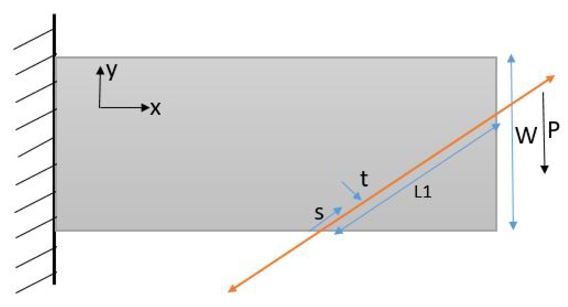 Jimaging 06 00013 g003 Jimaging 06 00013 g003