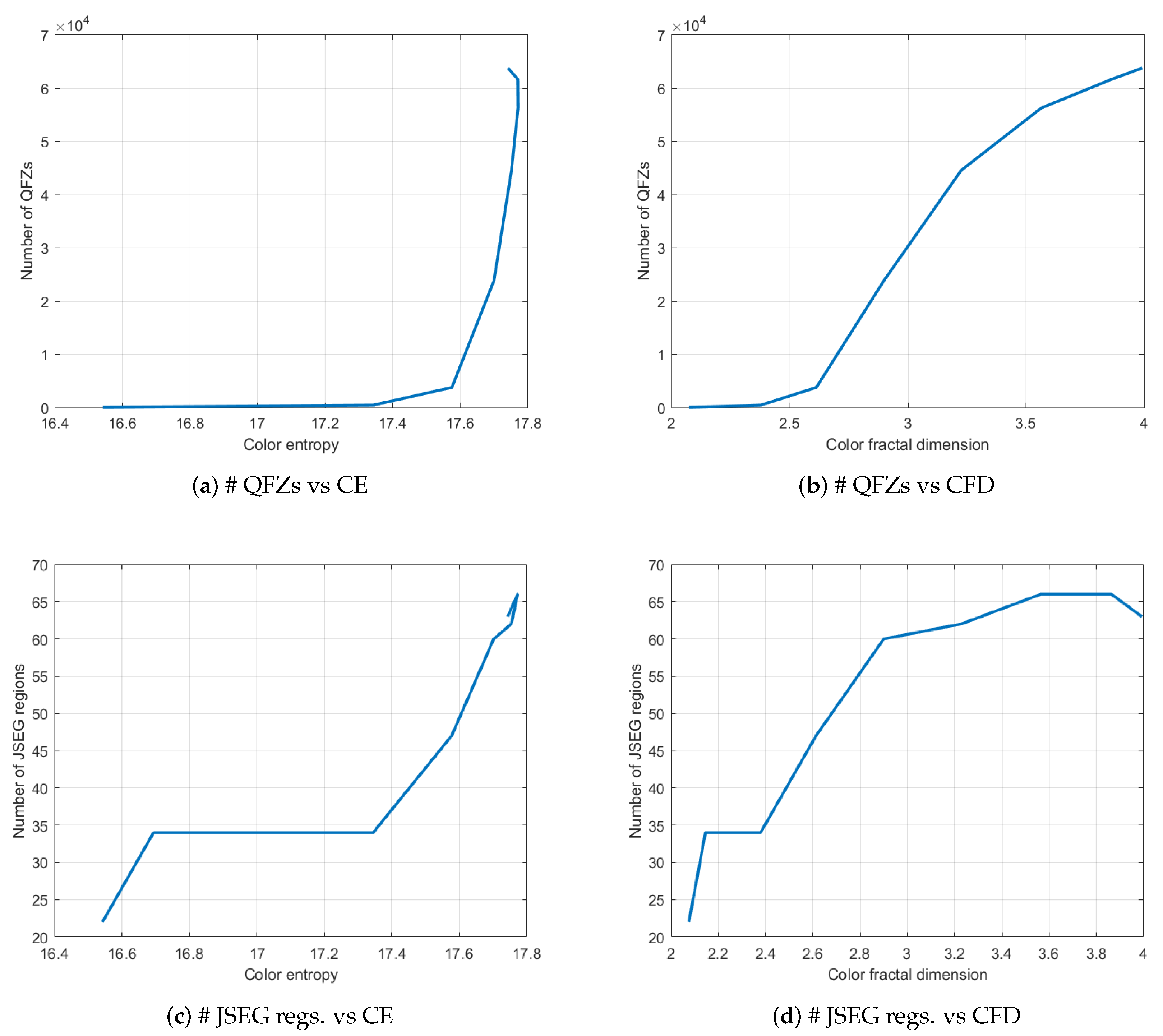 Jimaging 06 00016 g003