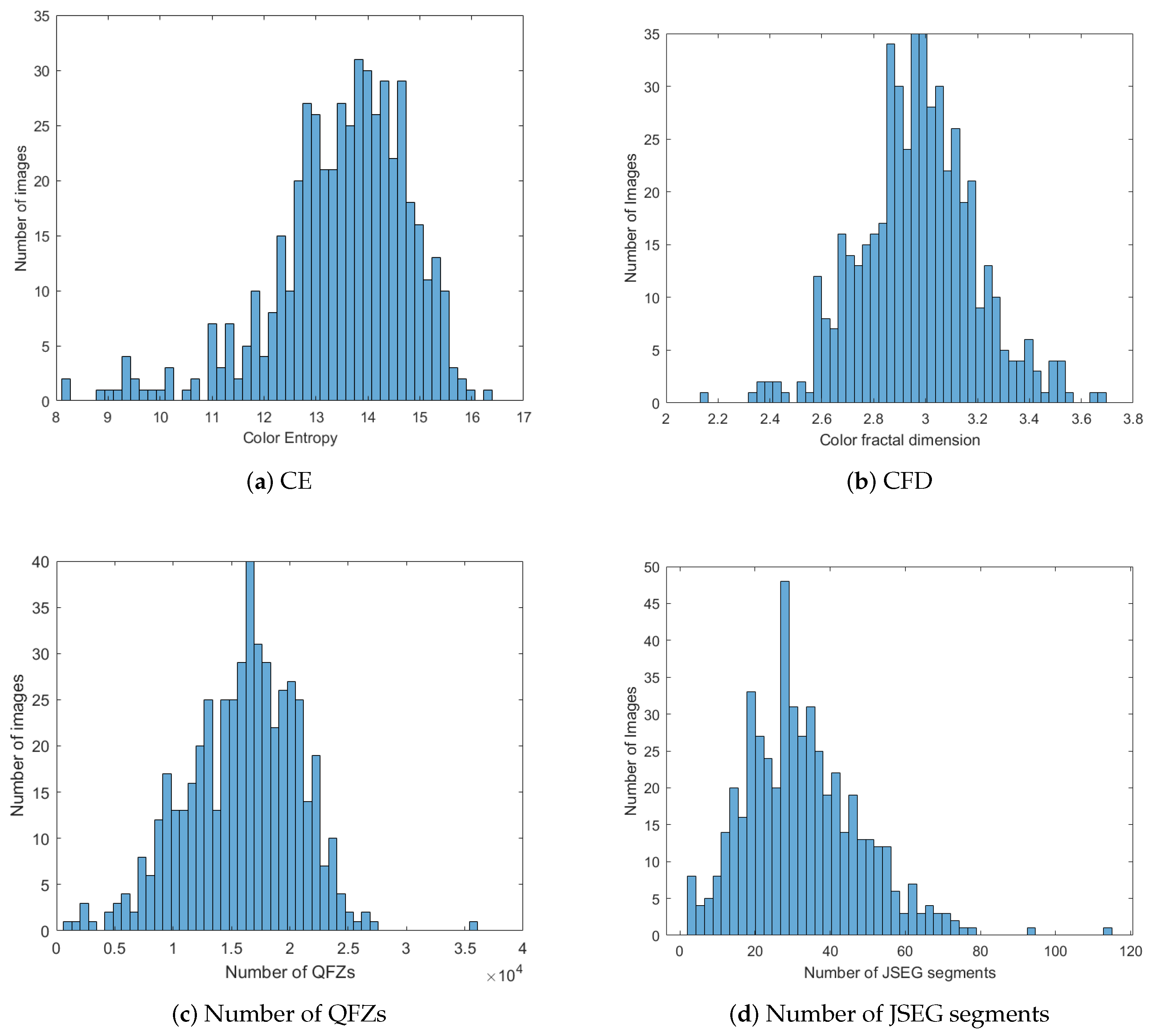 Jimaging 06 00016 g004