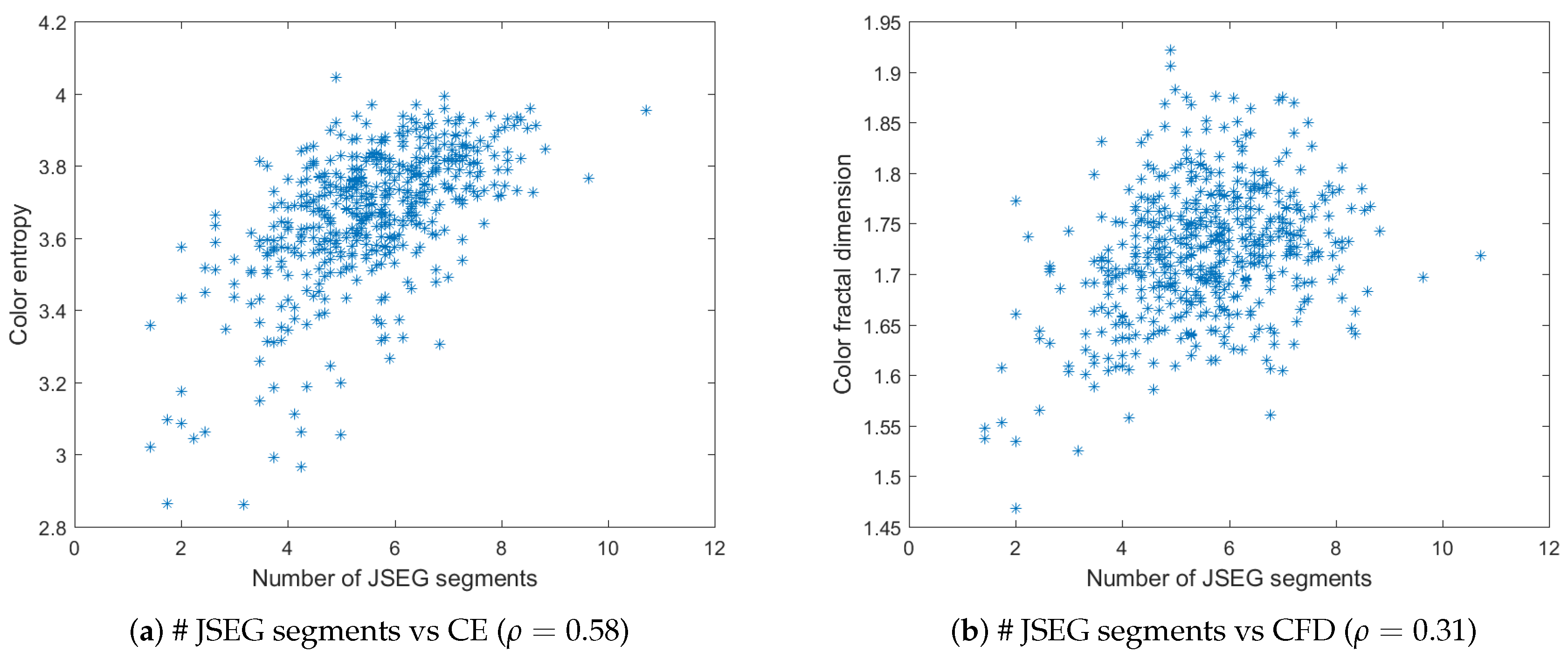 Jimaging 06 00016 g006