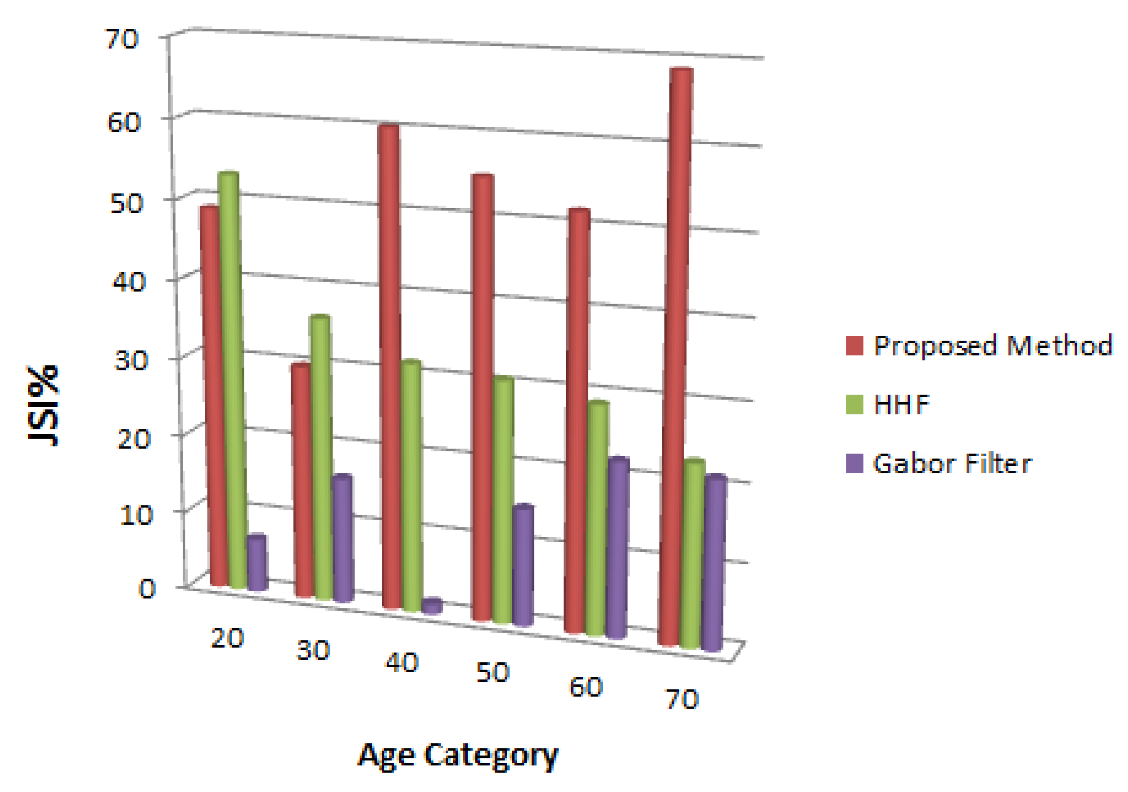 Jimaging 06 00017 g008