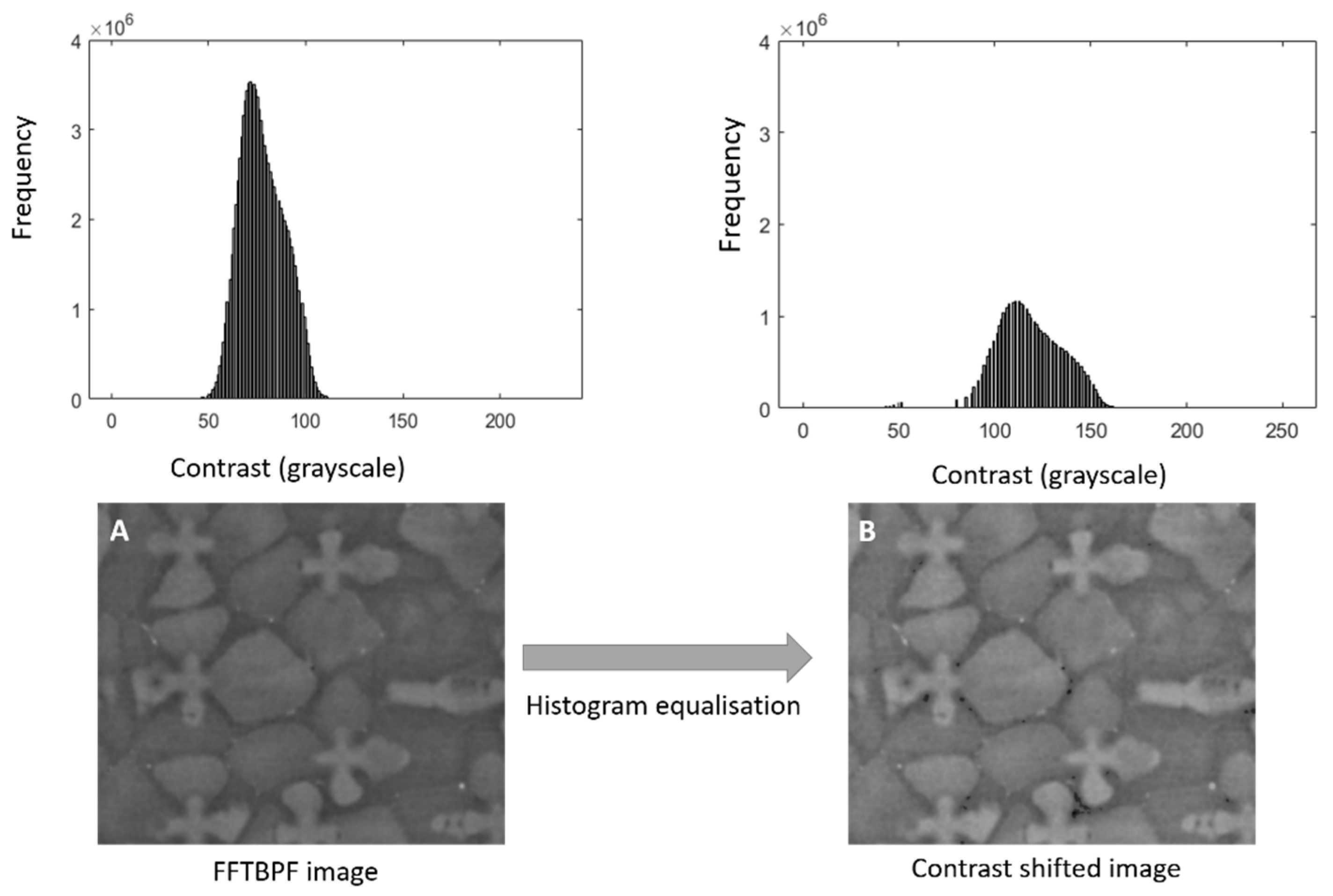 Jimaging 06 00019 g004 Jimaging 06 00019 g004