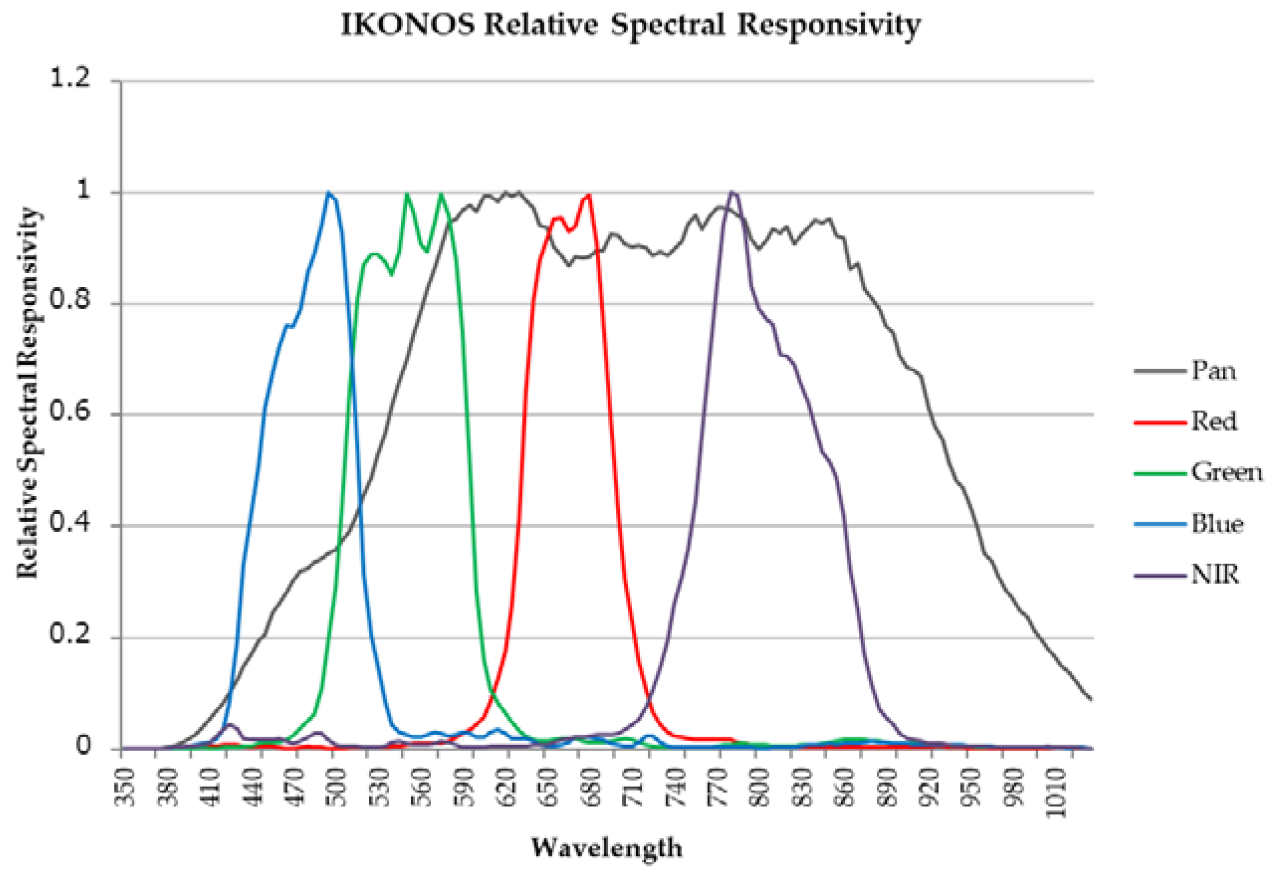 Jimaging 06 00020 g001 Jimaging 06 00020 g001