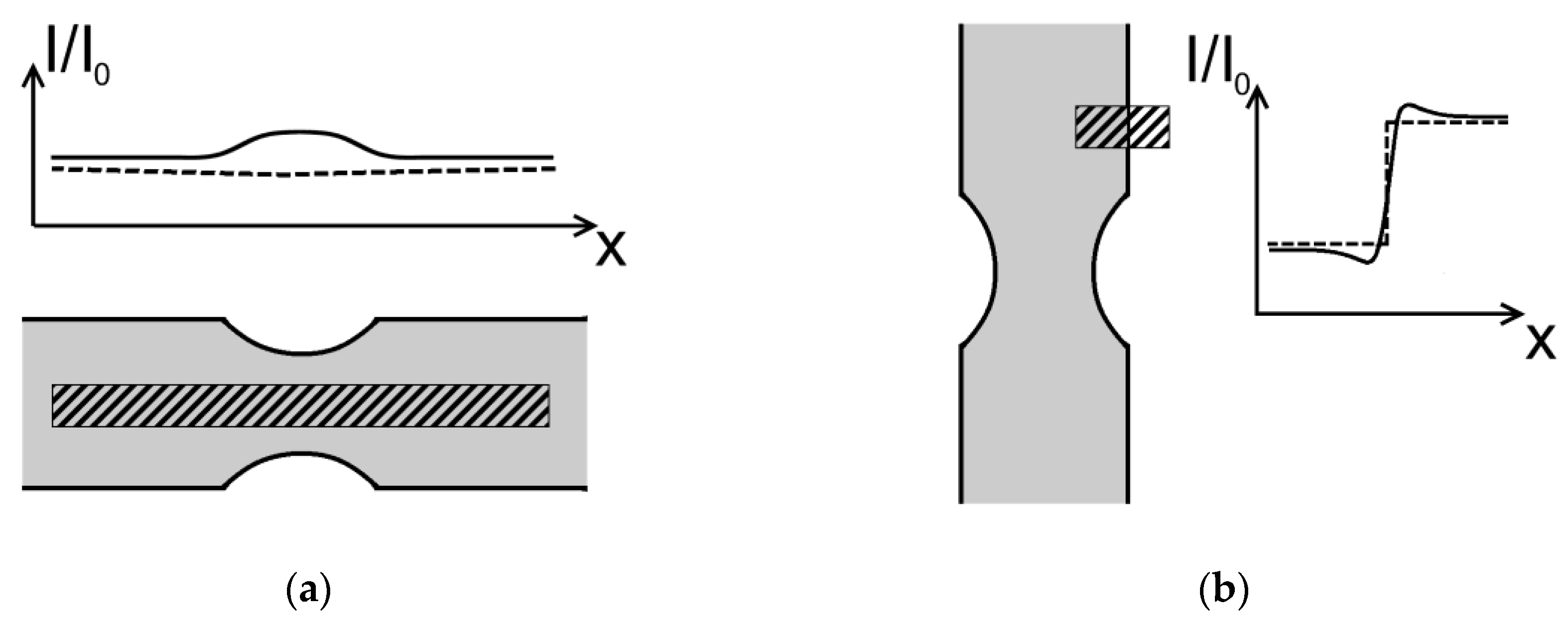 Jimaging 06 00022 g001