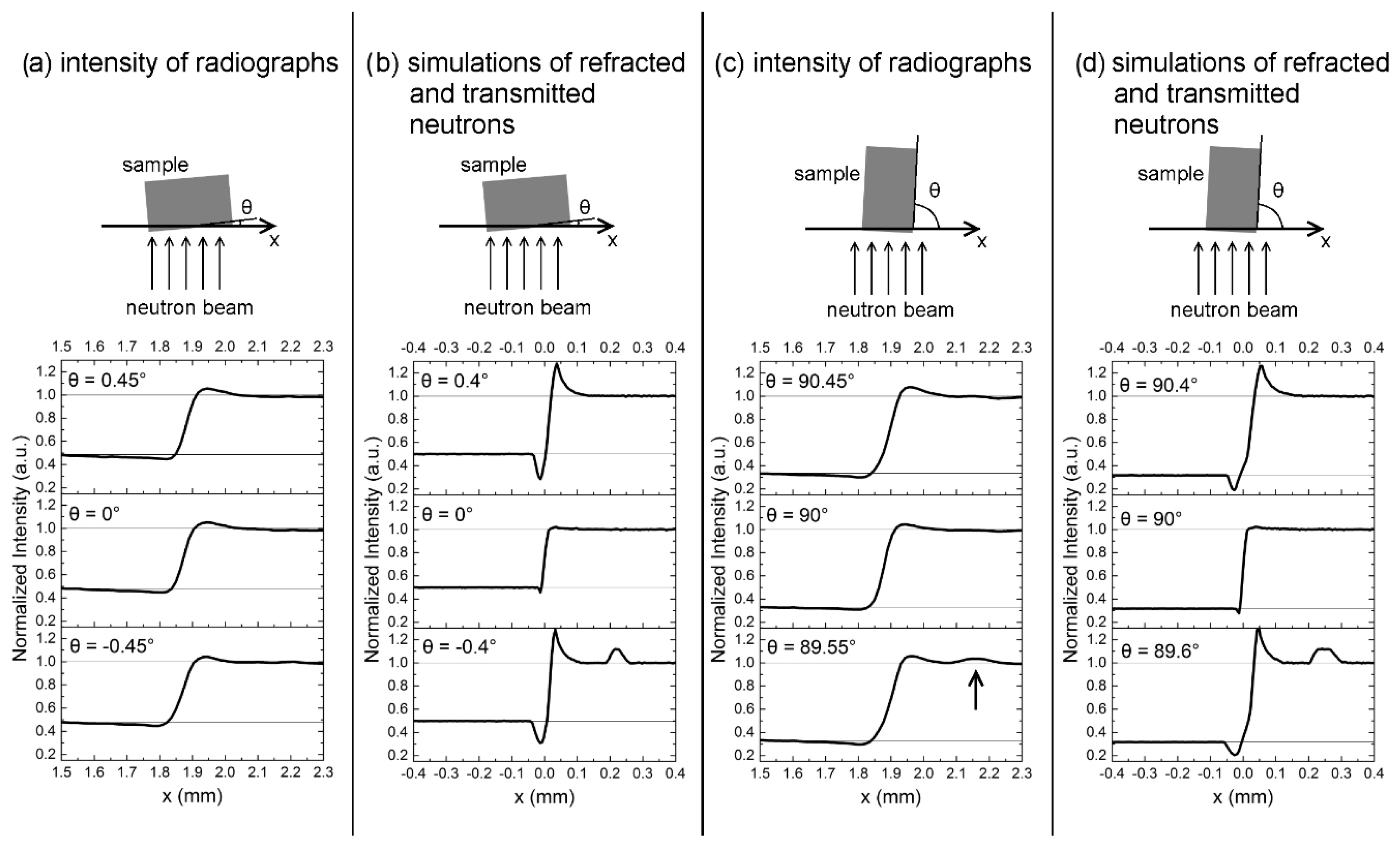 Jimaging 06 00022 g005