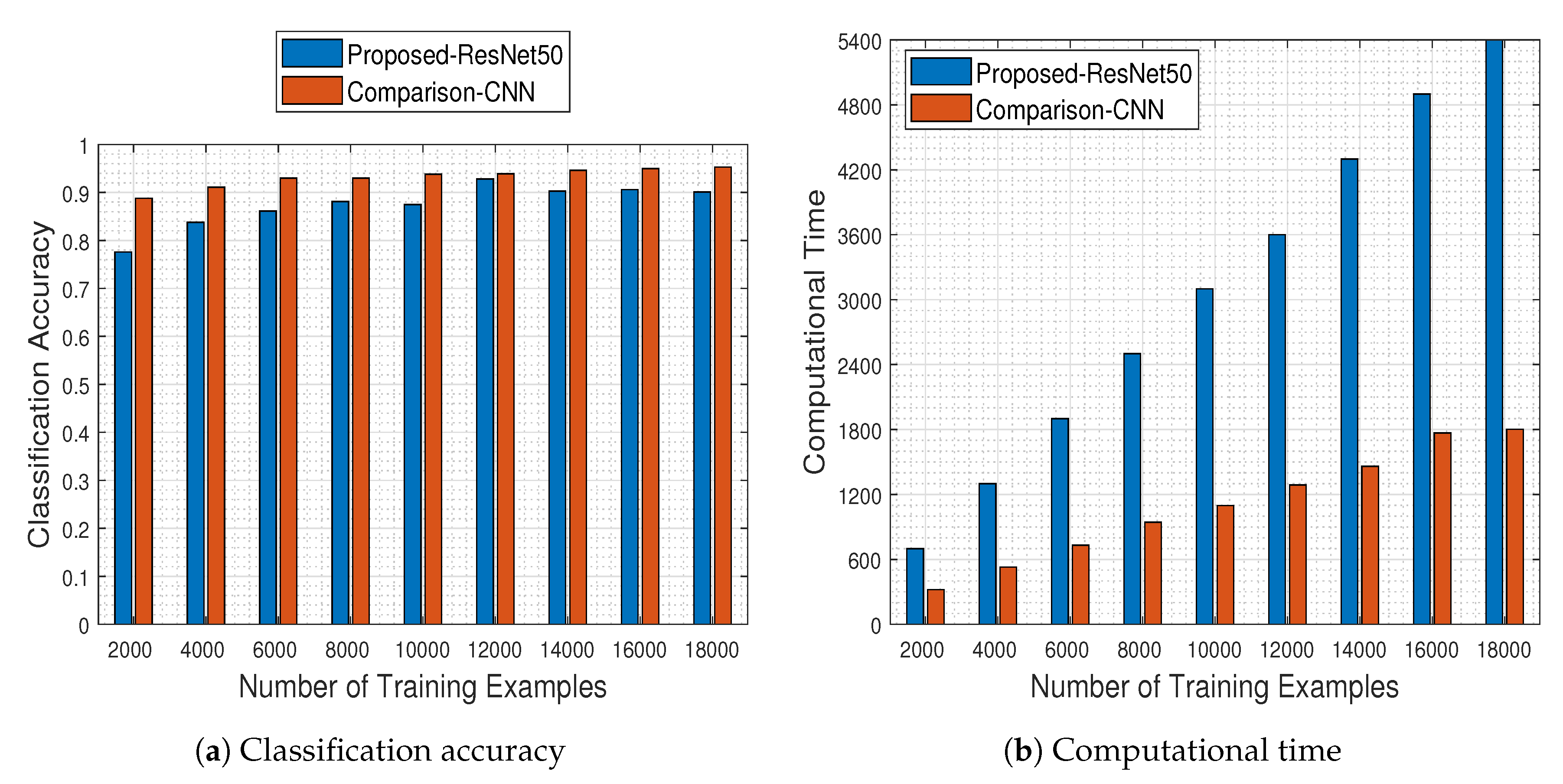 Jimaging 06 00024 g022