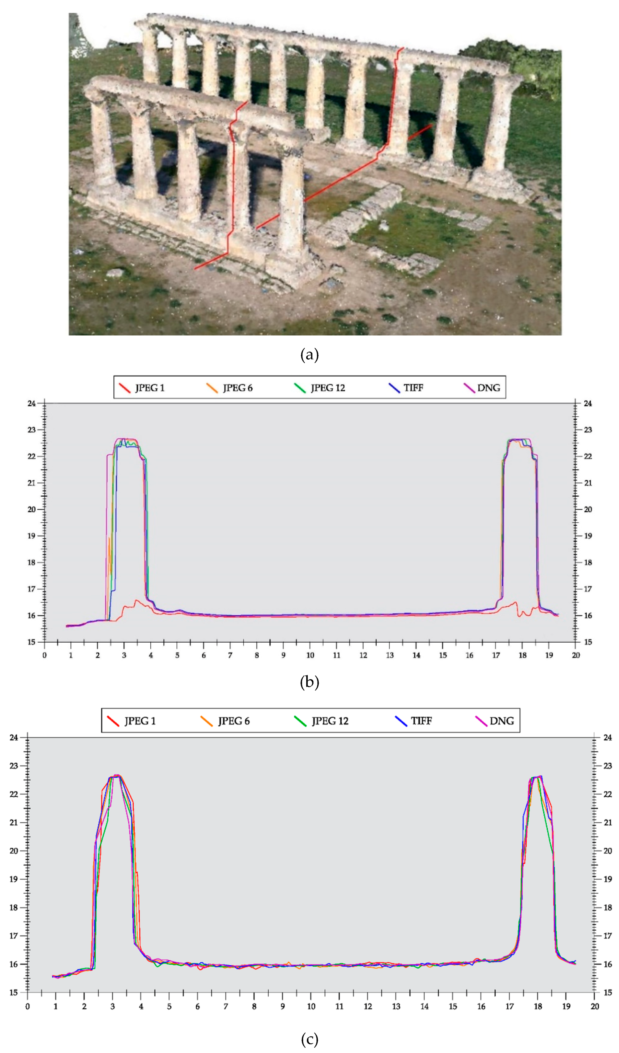 Jimaging 06 00030 g005 Jimaging 06 00030 g005