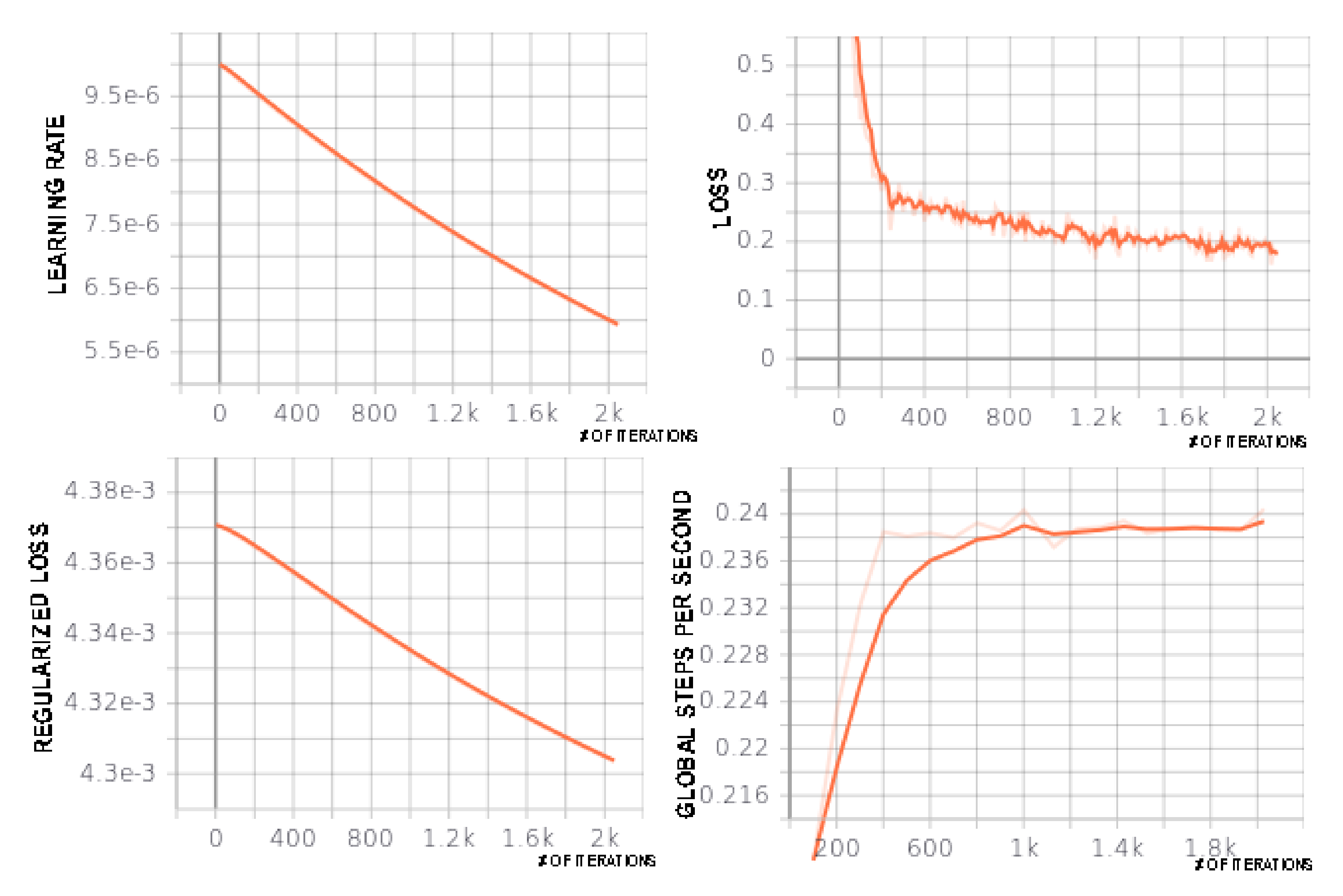 Jimaging 06 00032 g005