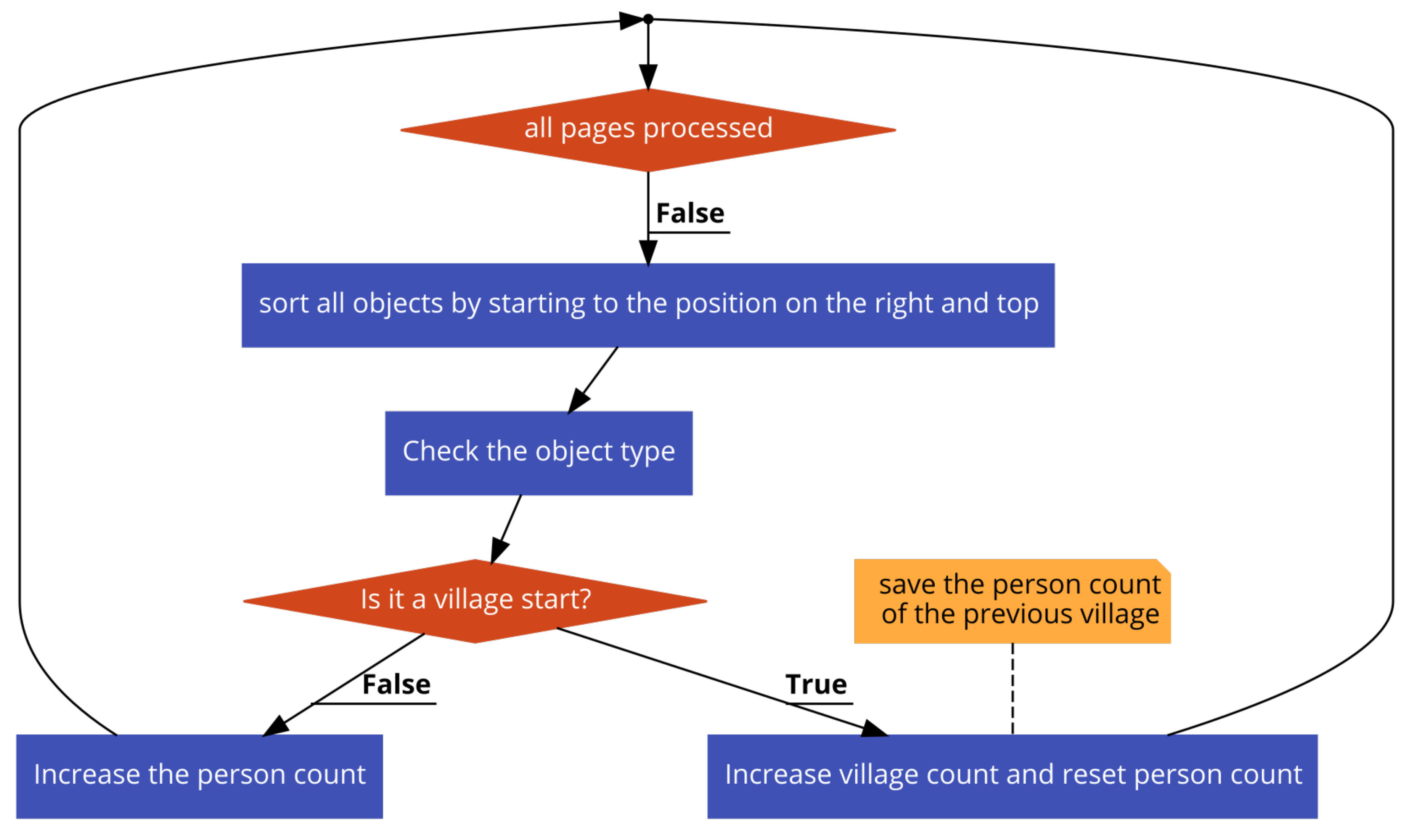 Jimaging 06 00032 g006