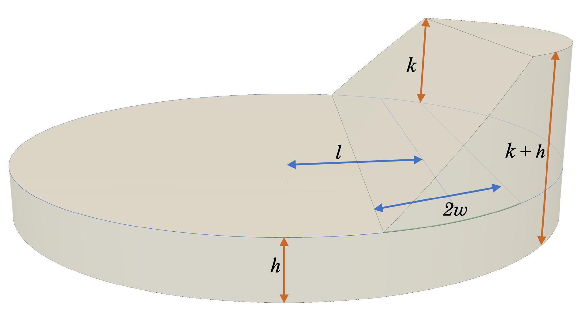 Jimaging 06 00033 g002 Jimaging 06 00033 g002