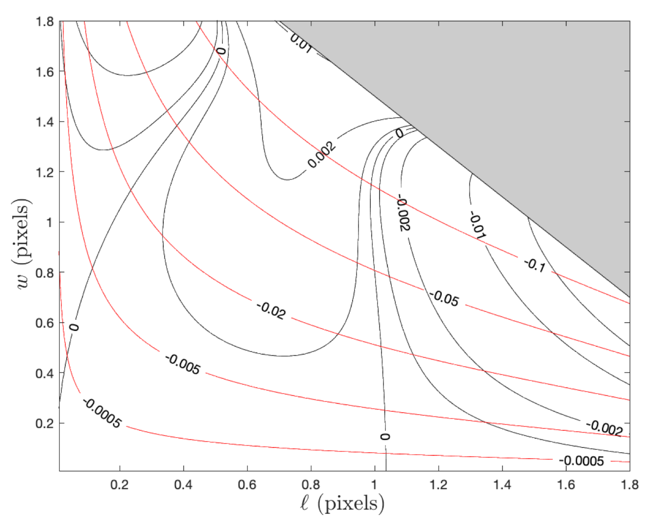 Jimaging 06 00033 g004 Jimaging 06 00033 g004