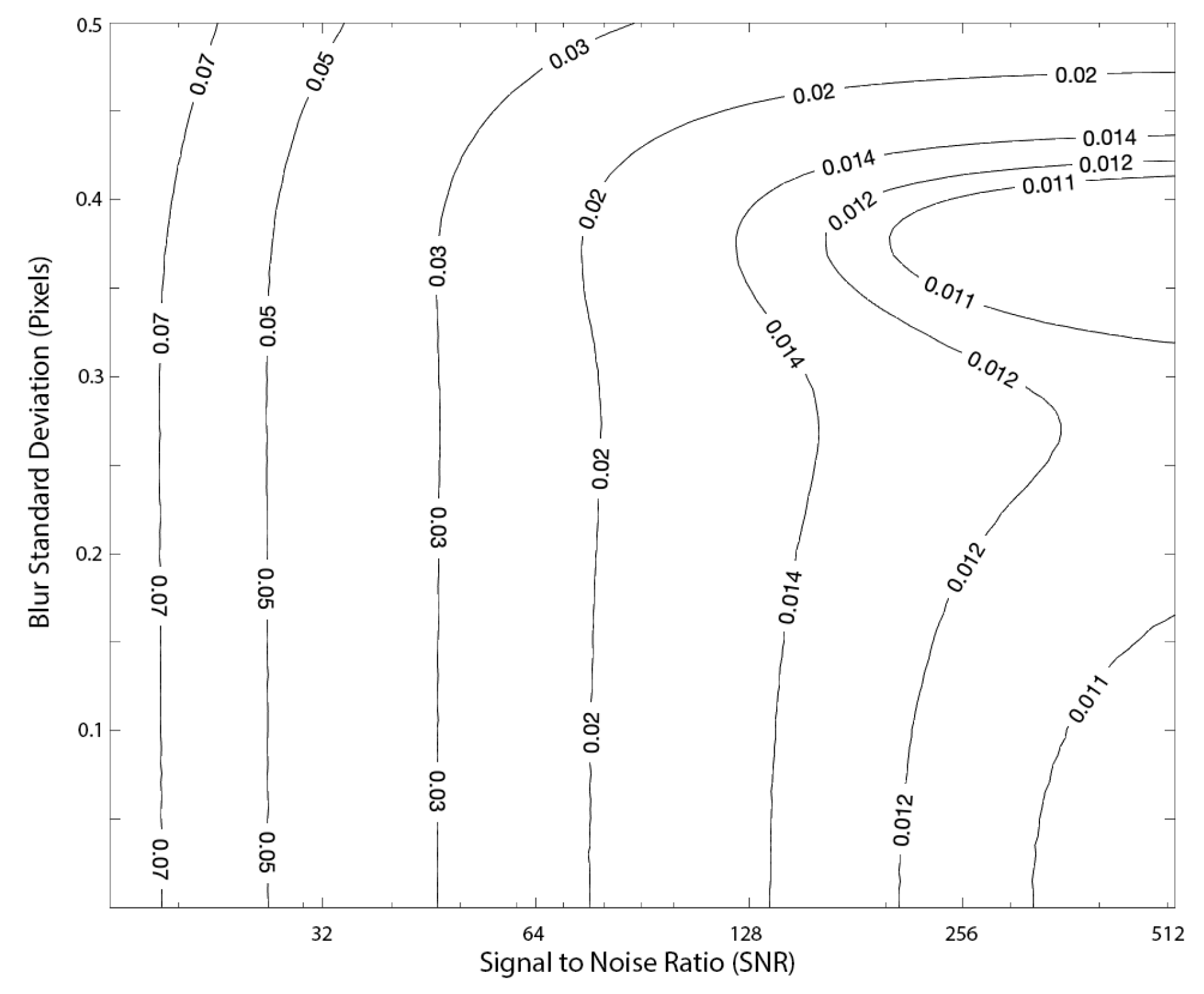 Jimaging 06 00033 g008 Jimaging 06 00033 g008
