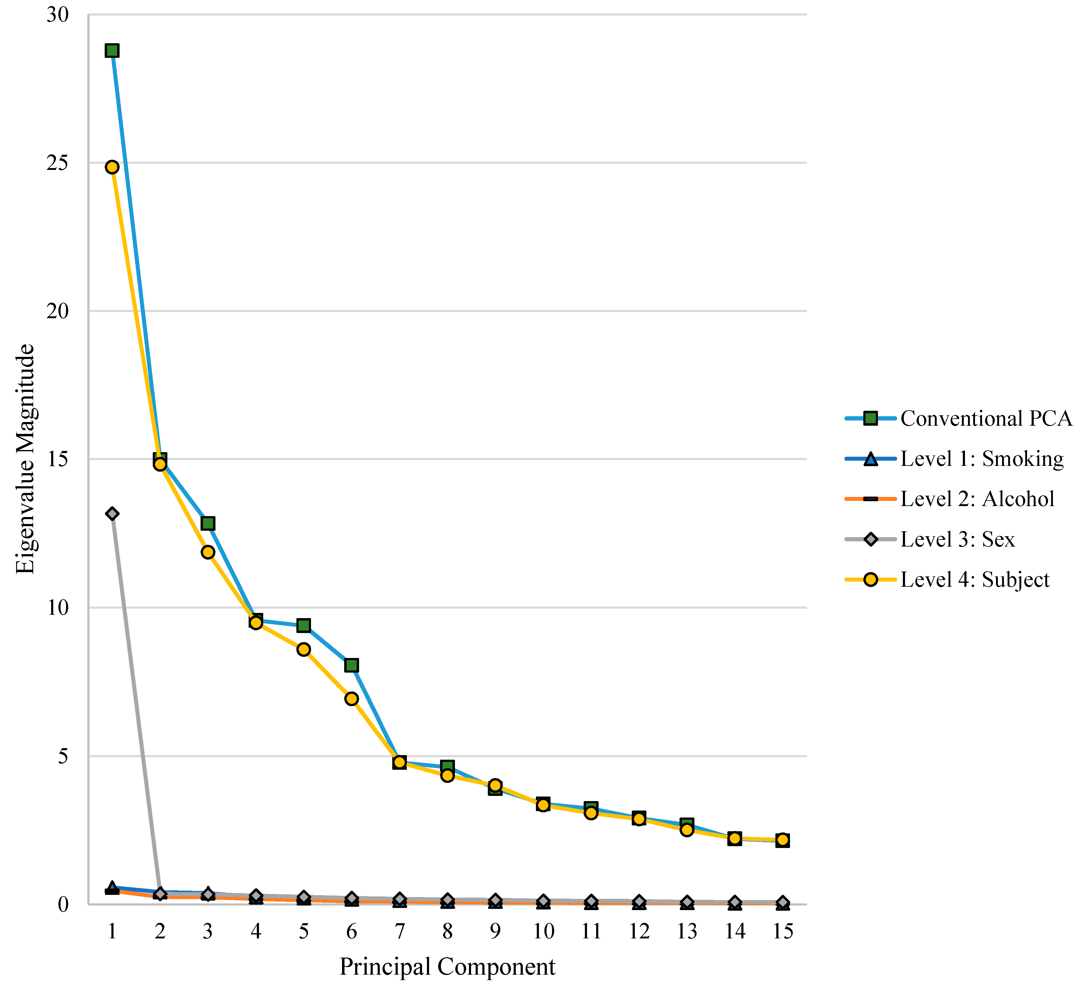 Jimaging 06 00034 g003 Jimaging 06 00034 g003