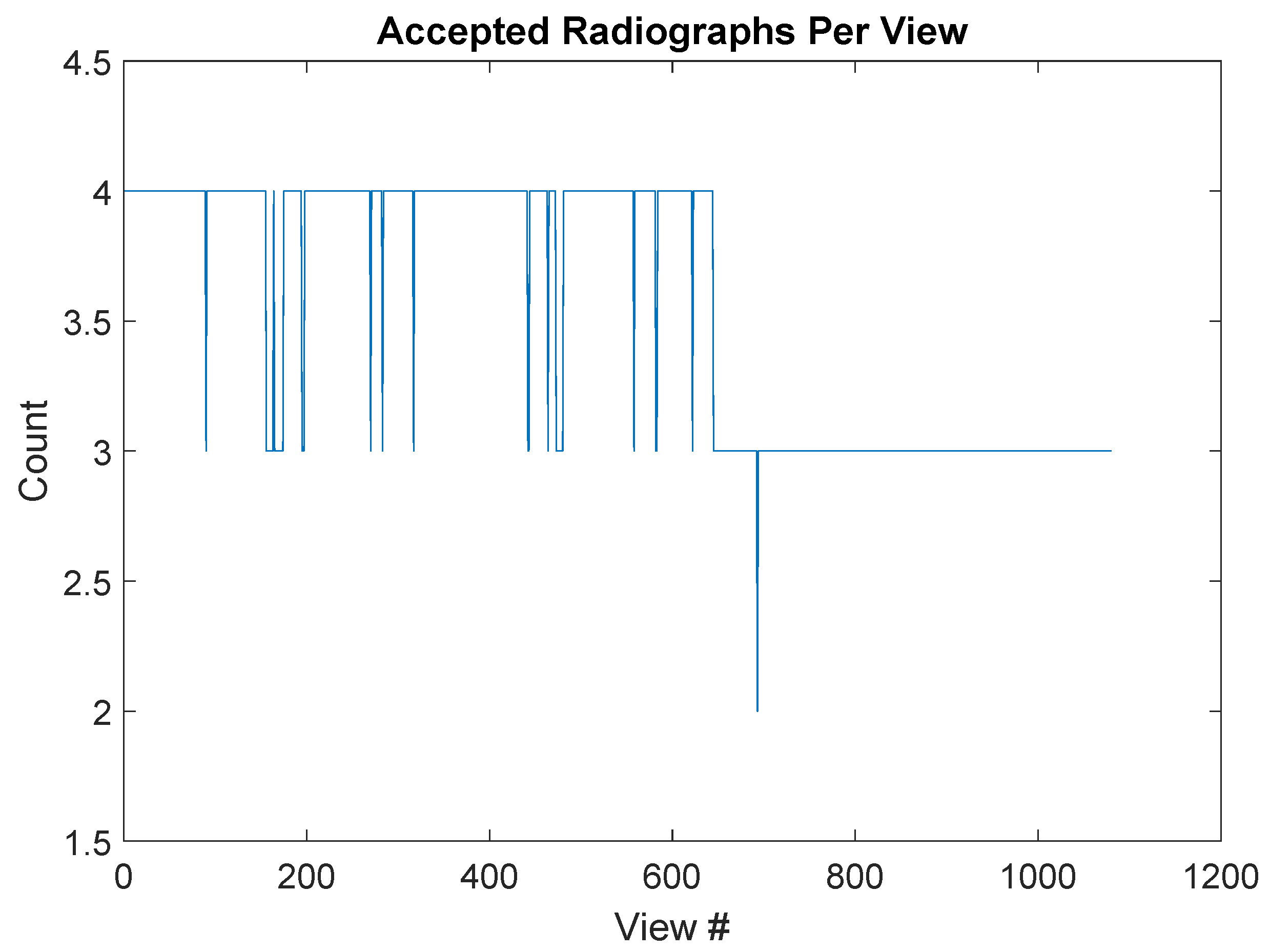 Jimaging 06 00035 g005