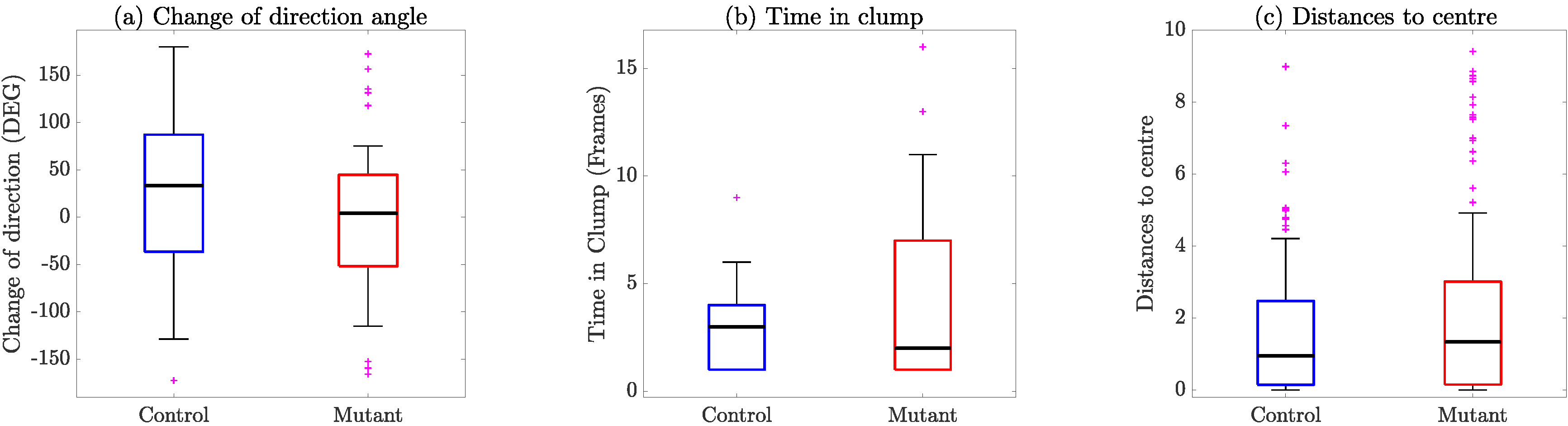 Jimaging 06 00036 g011 Jimaging 06 00036 g011