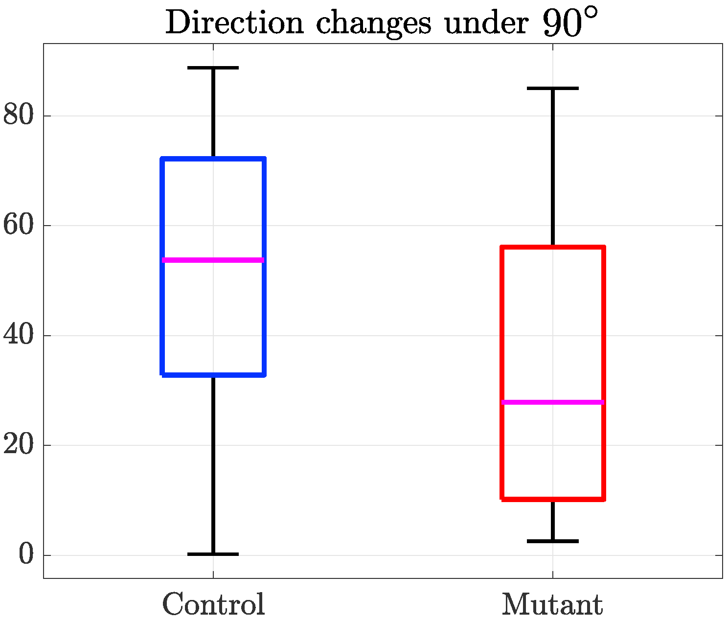 Jimaging 06 00036 g012 Jimaging 06 00036 g012