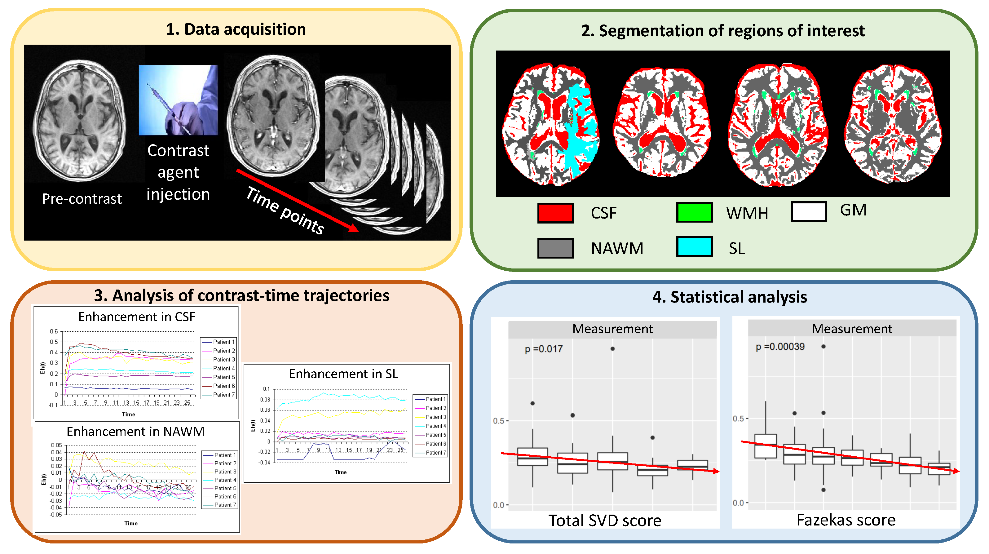 Jimaging 06 00043 g002
