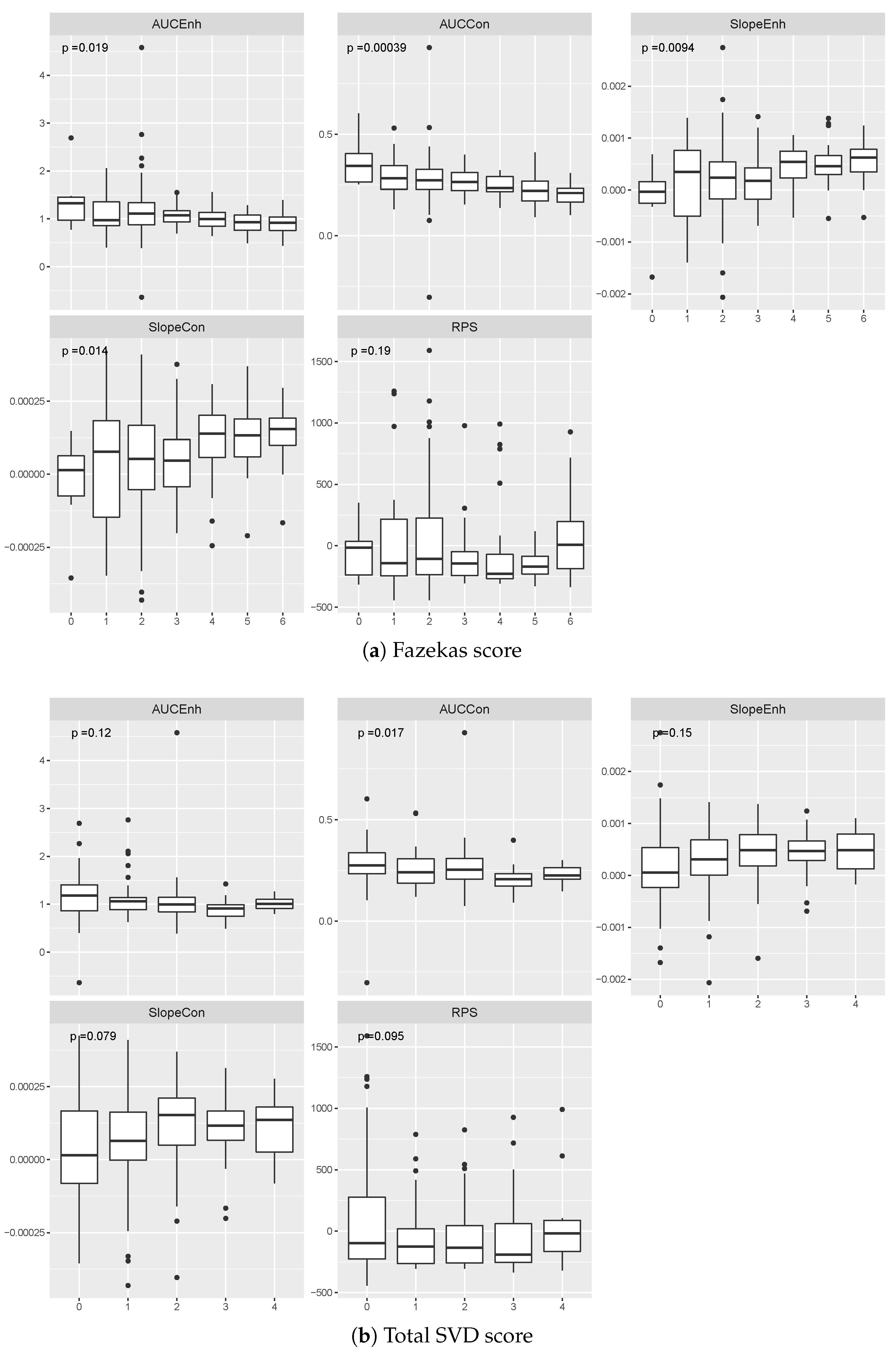 Jimaging 06 00043 g004
