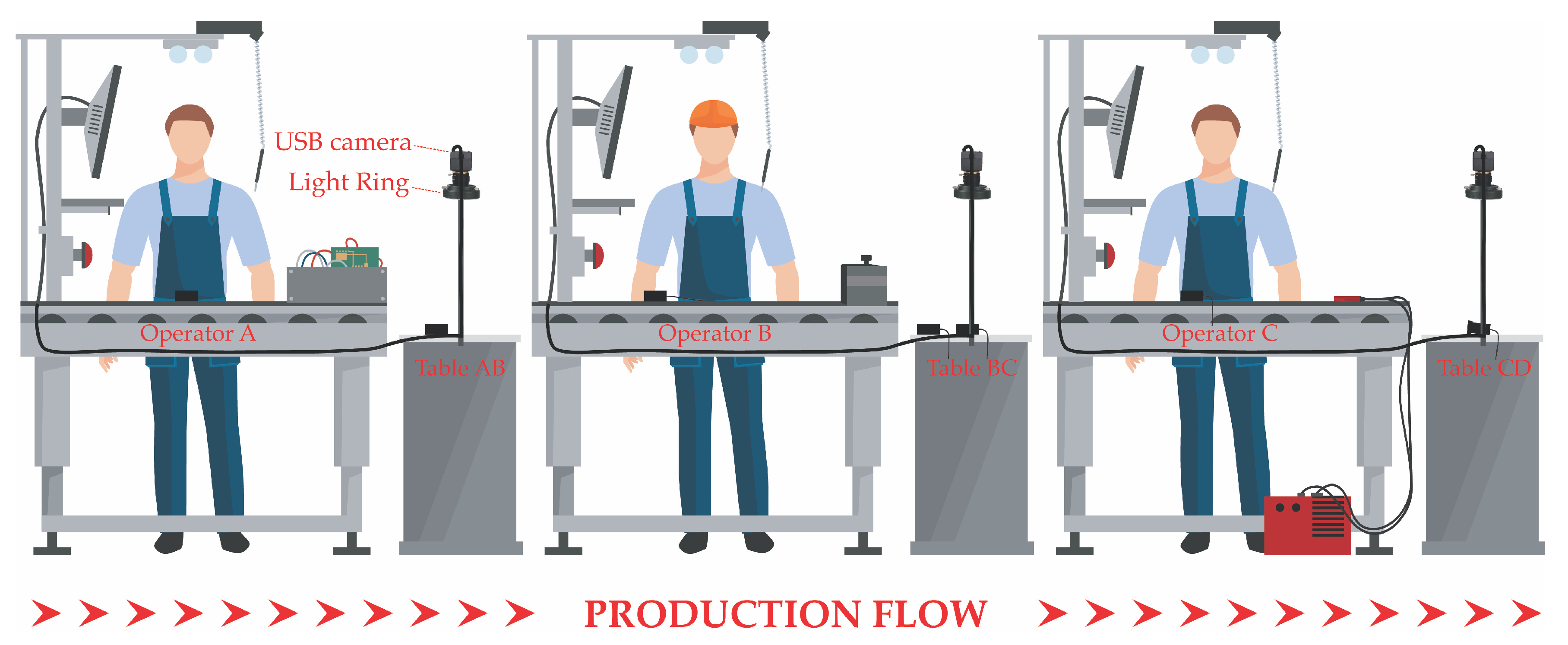 Jimaging 06 00048 g001 Jimaging 06 00048 g001