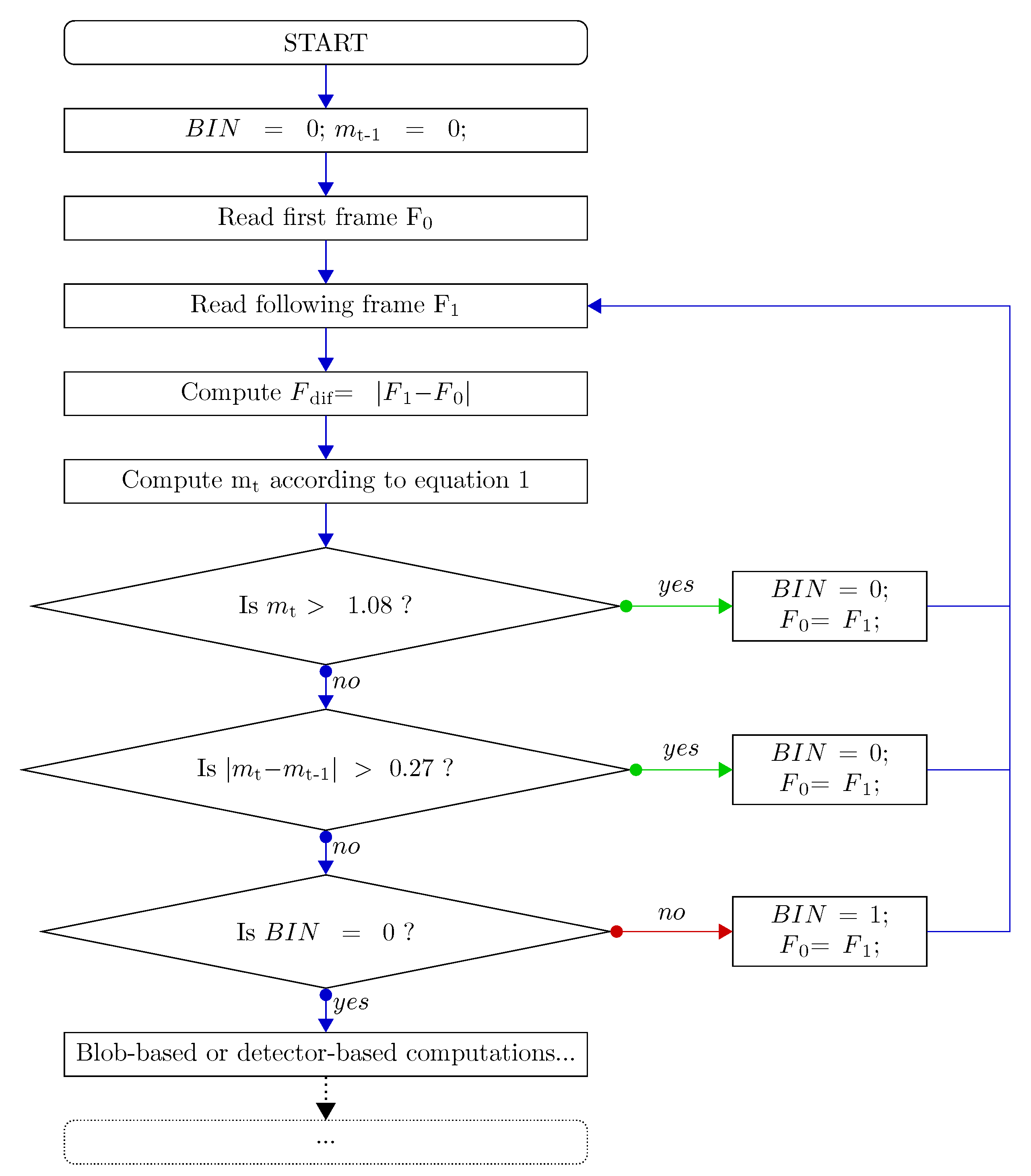 Jimaging 06 00048 g003 Jimaging 06 00048 g003