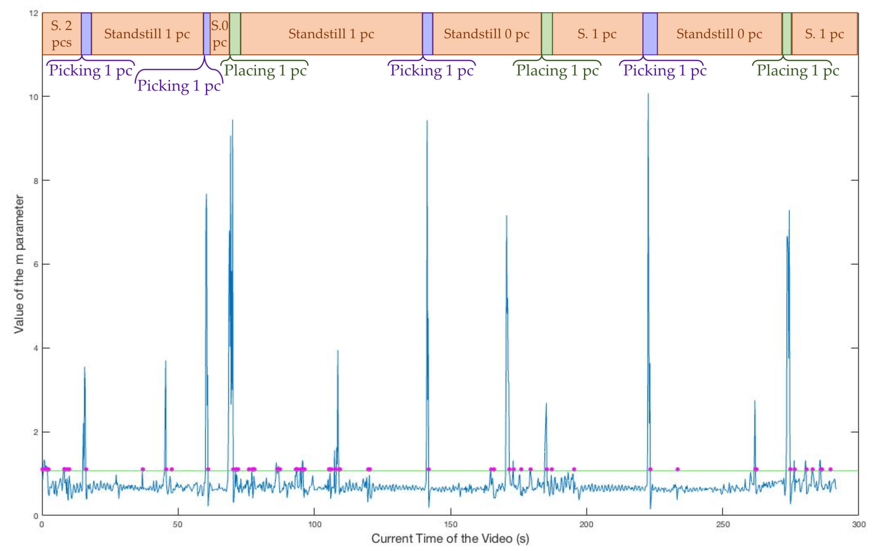 Jimaging 06 00048 g011 Jimaging 06 00048 g011