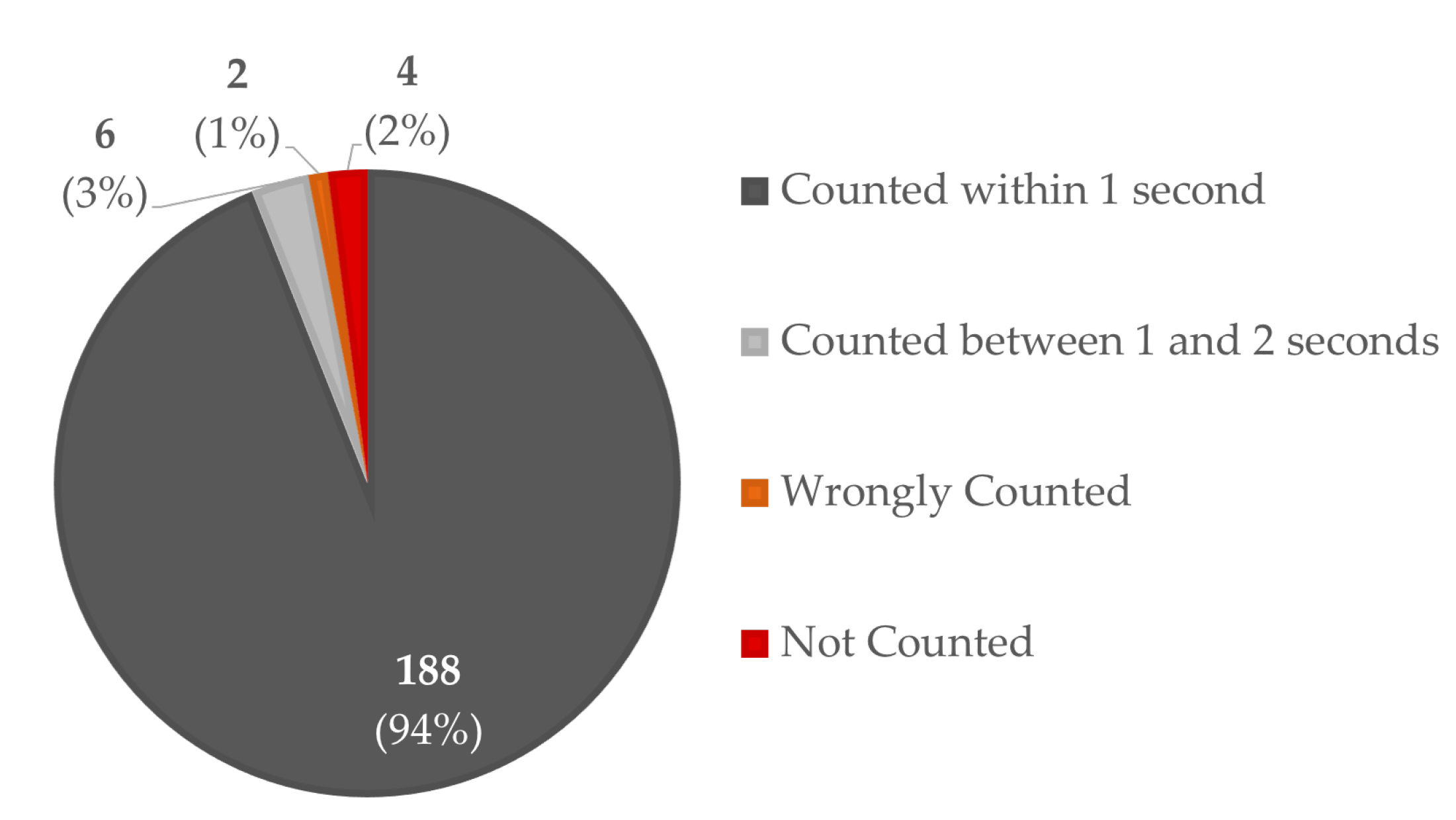 Jimaging 06 00048 g012 Jimaging 06 00048 g012