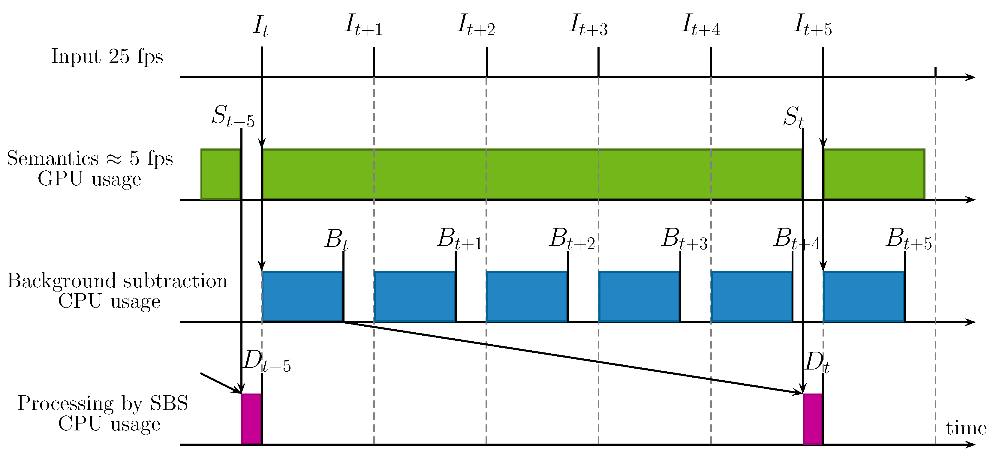 Jimaging 06 00050 g001