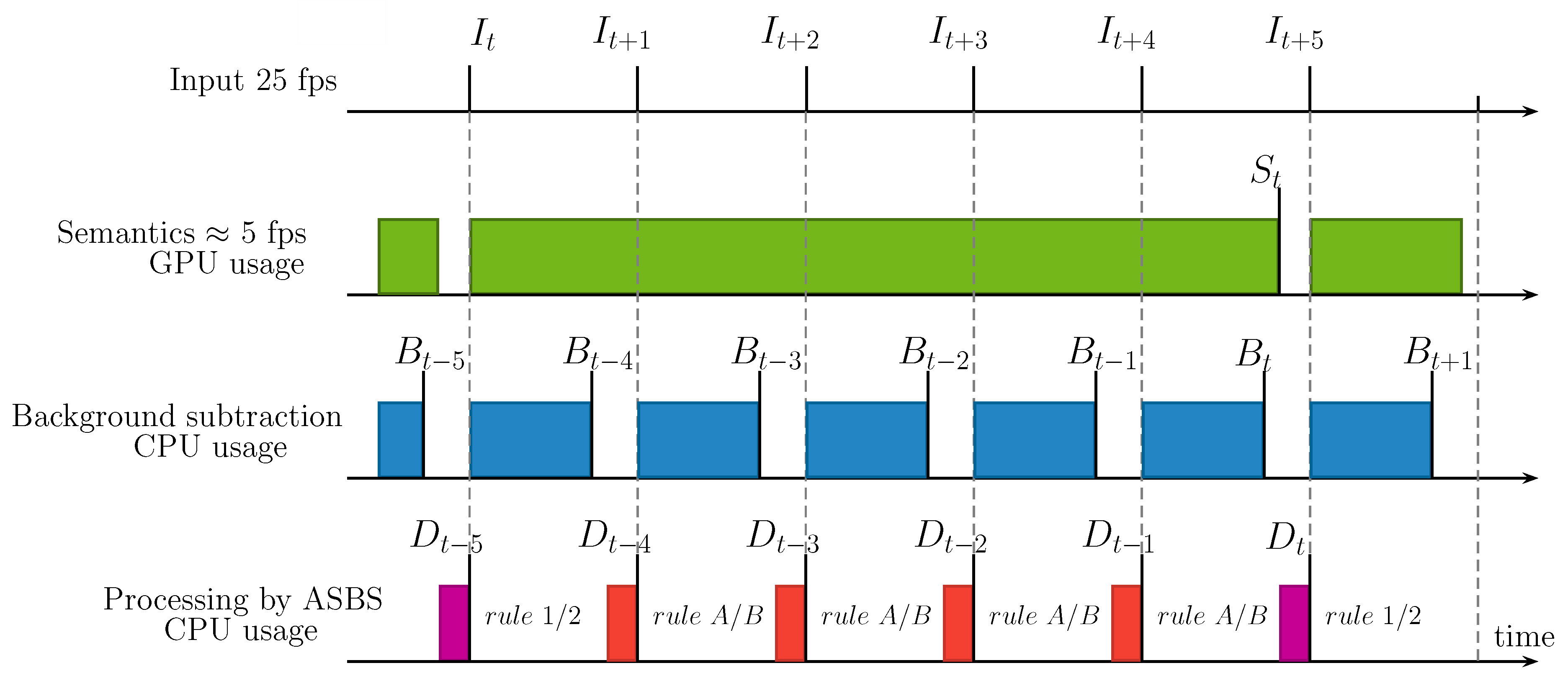 Jimaging 06 00050 g003