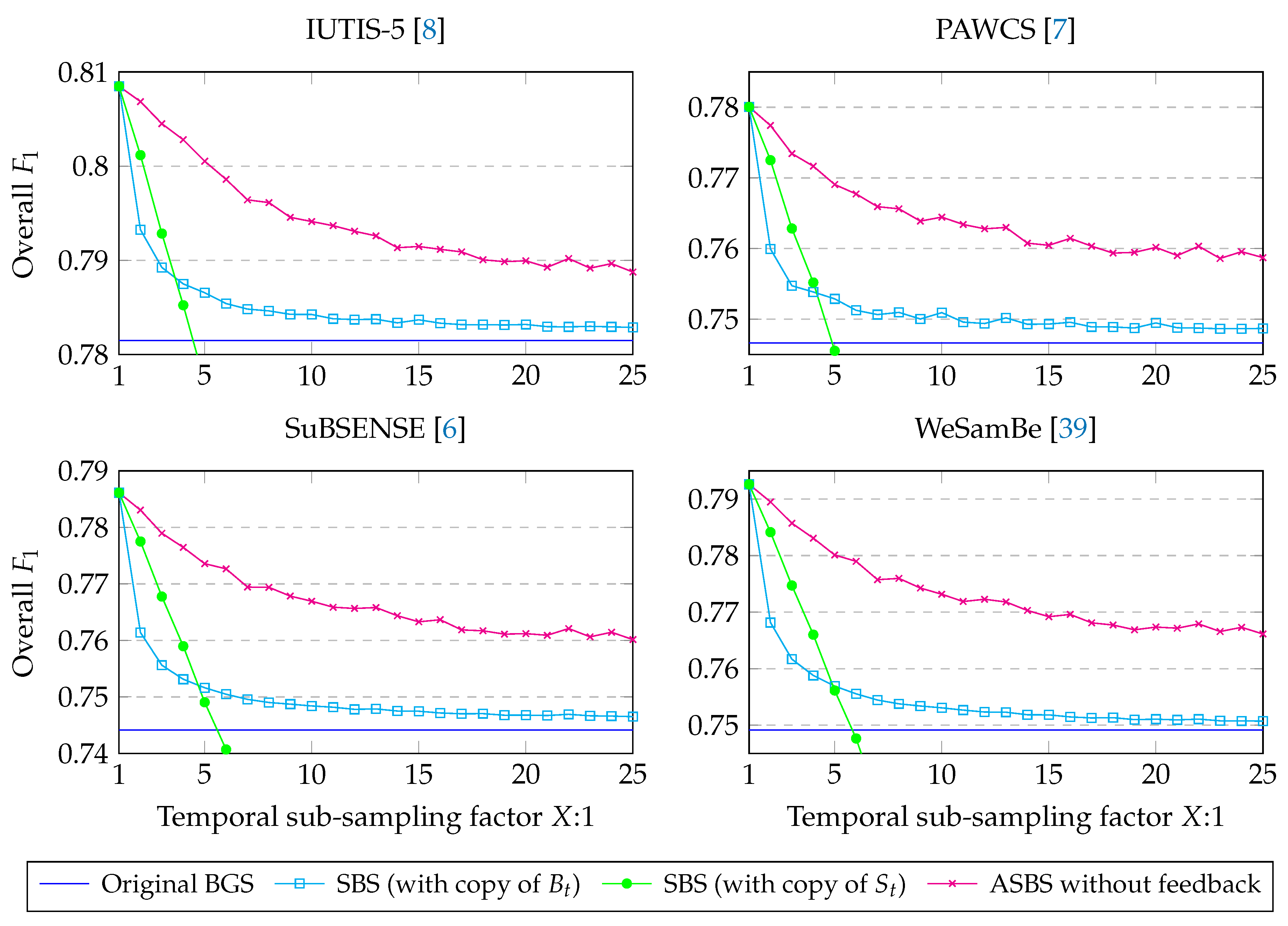 Jimaging 06 00050 g004