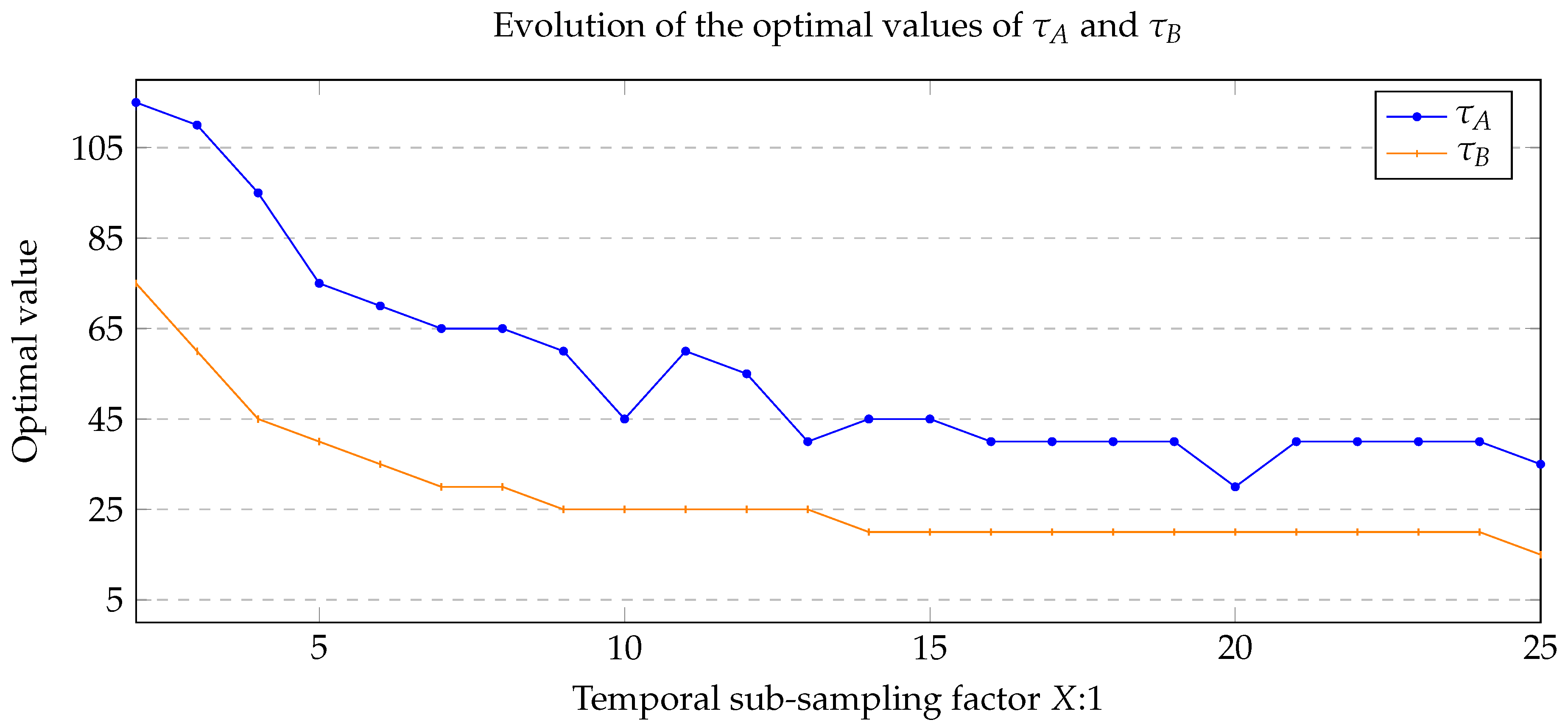 Jimaging 06 00050 g007