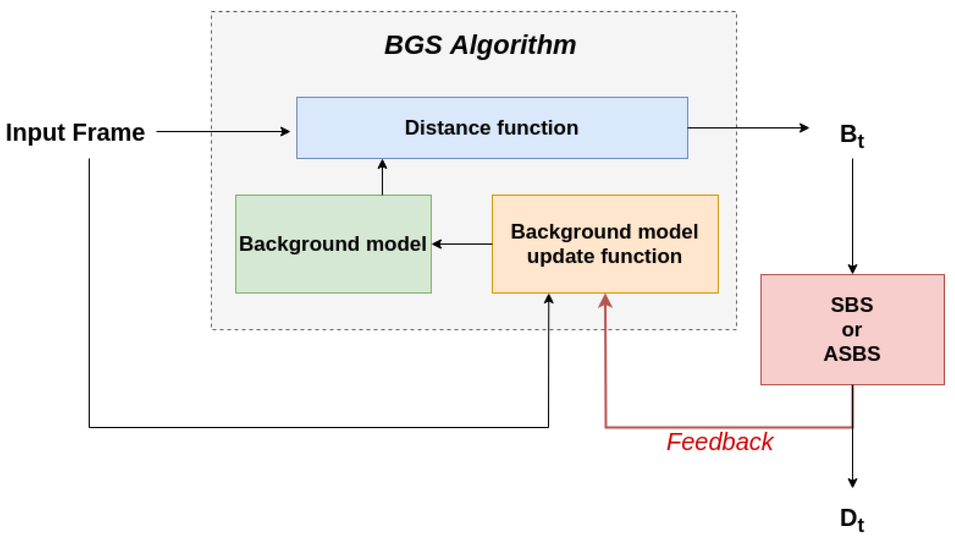 Jimaging 06 00050 g008