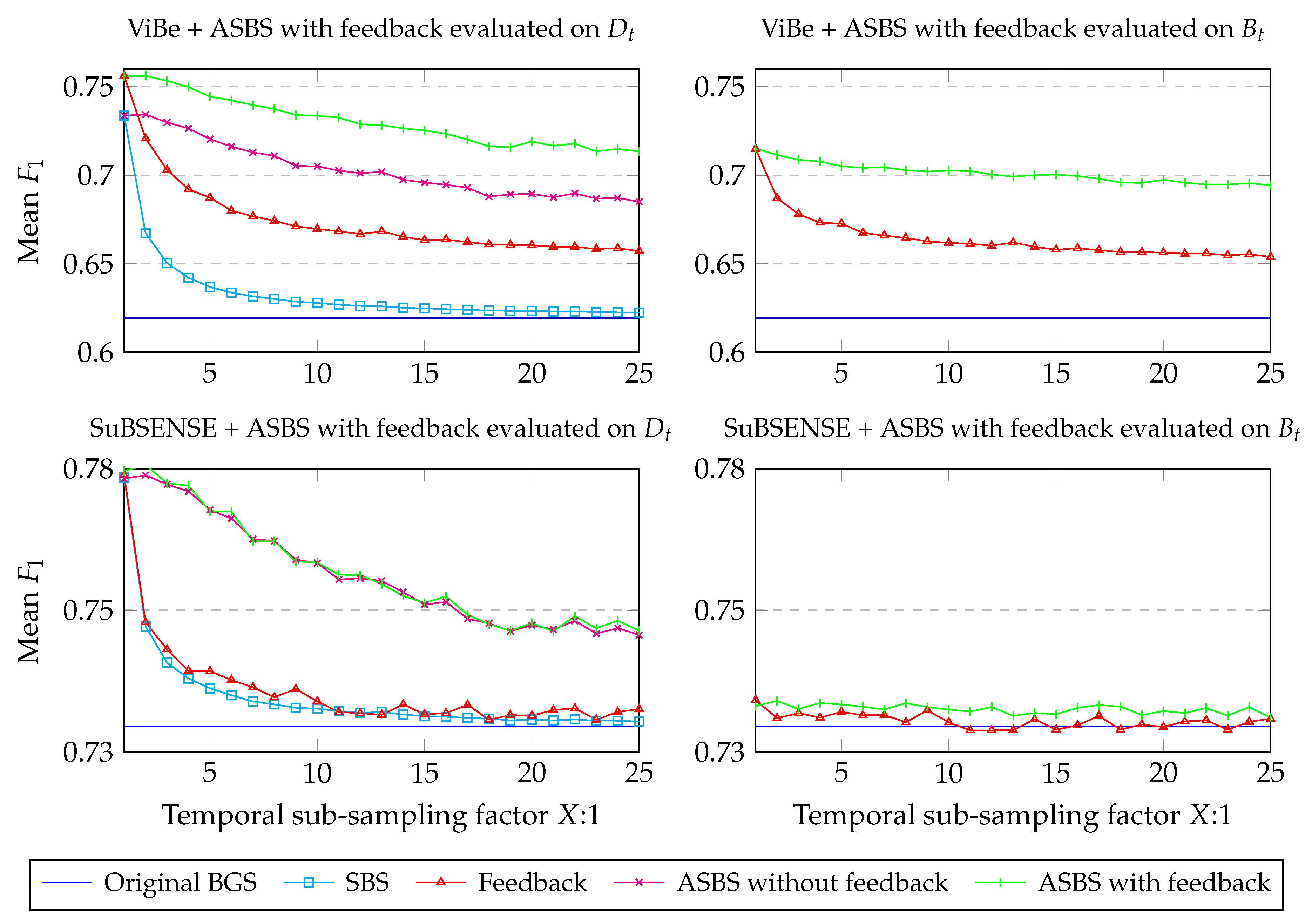 Jimaging 06 00050 g009