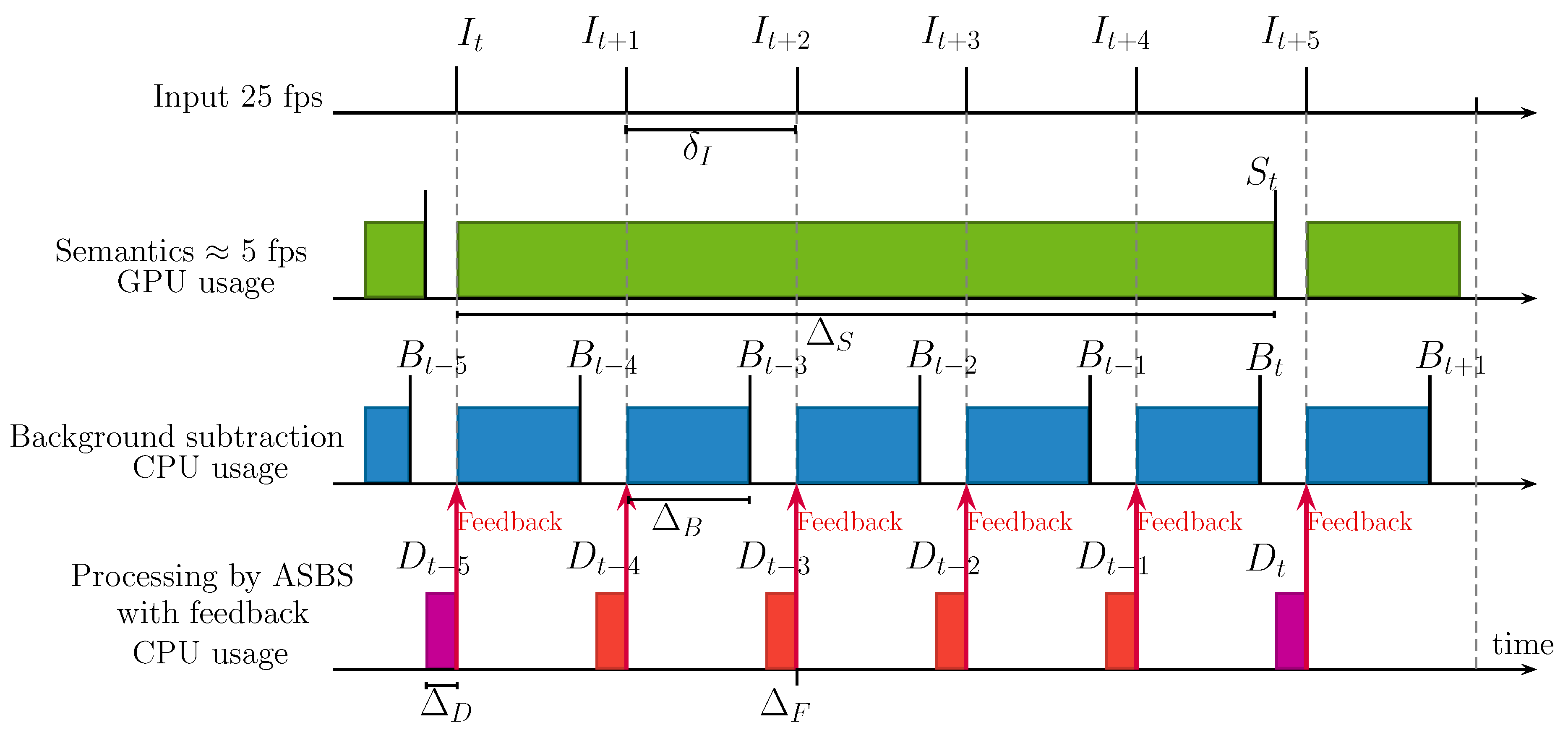 Jimaging 06 00050 g011