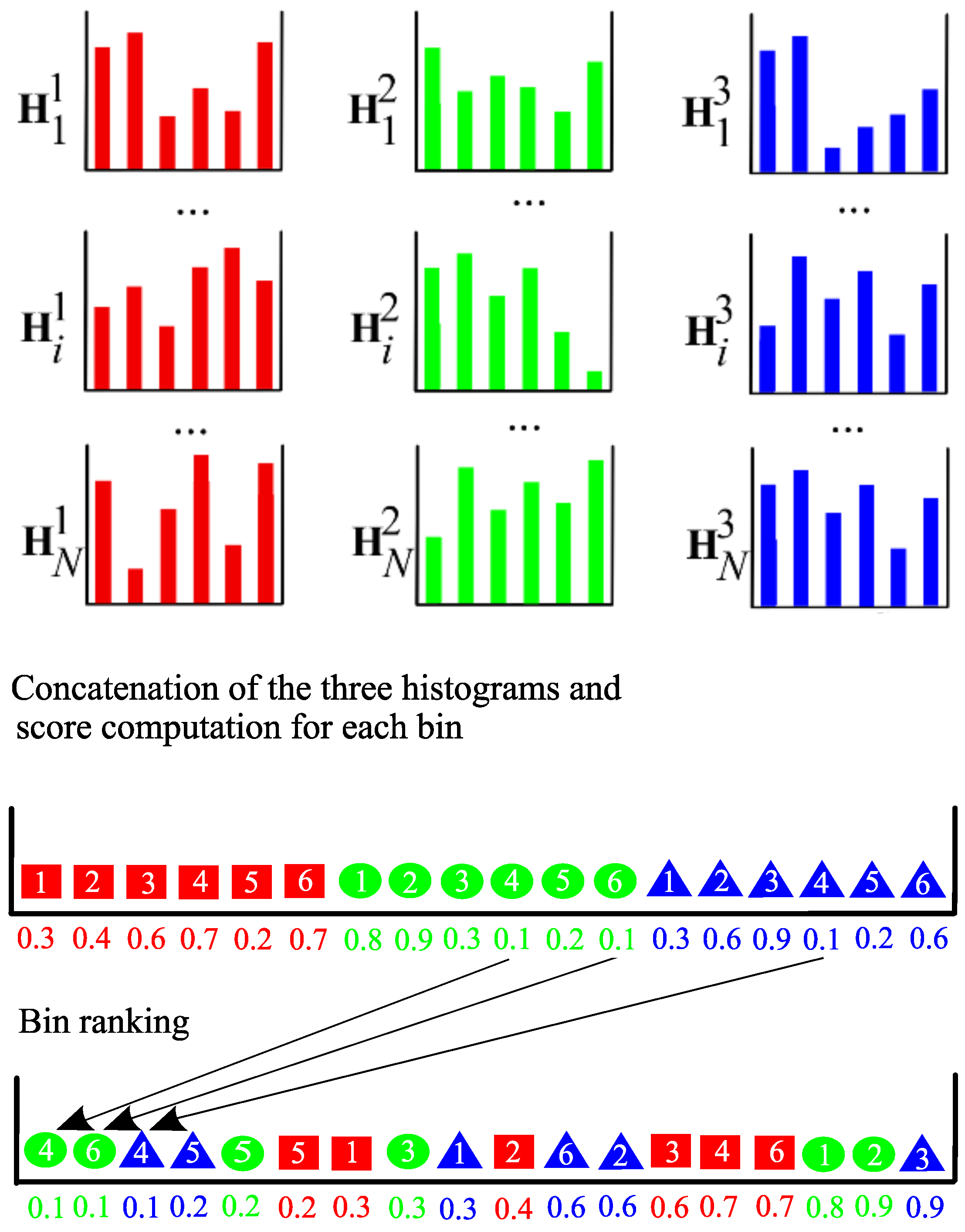 Jimaging 06 00053 g003