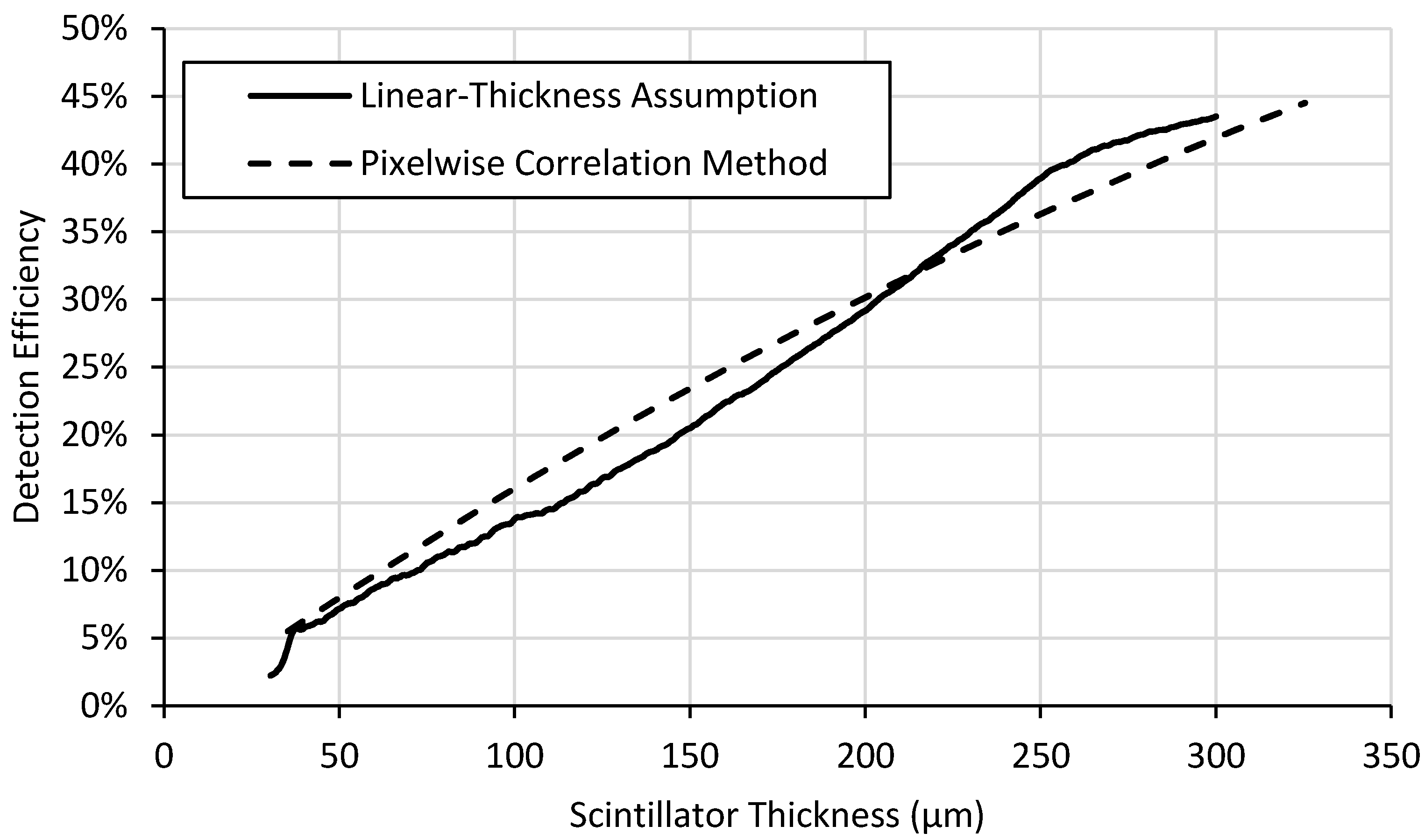 Jimaging 06 00056 g008