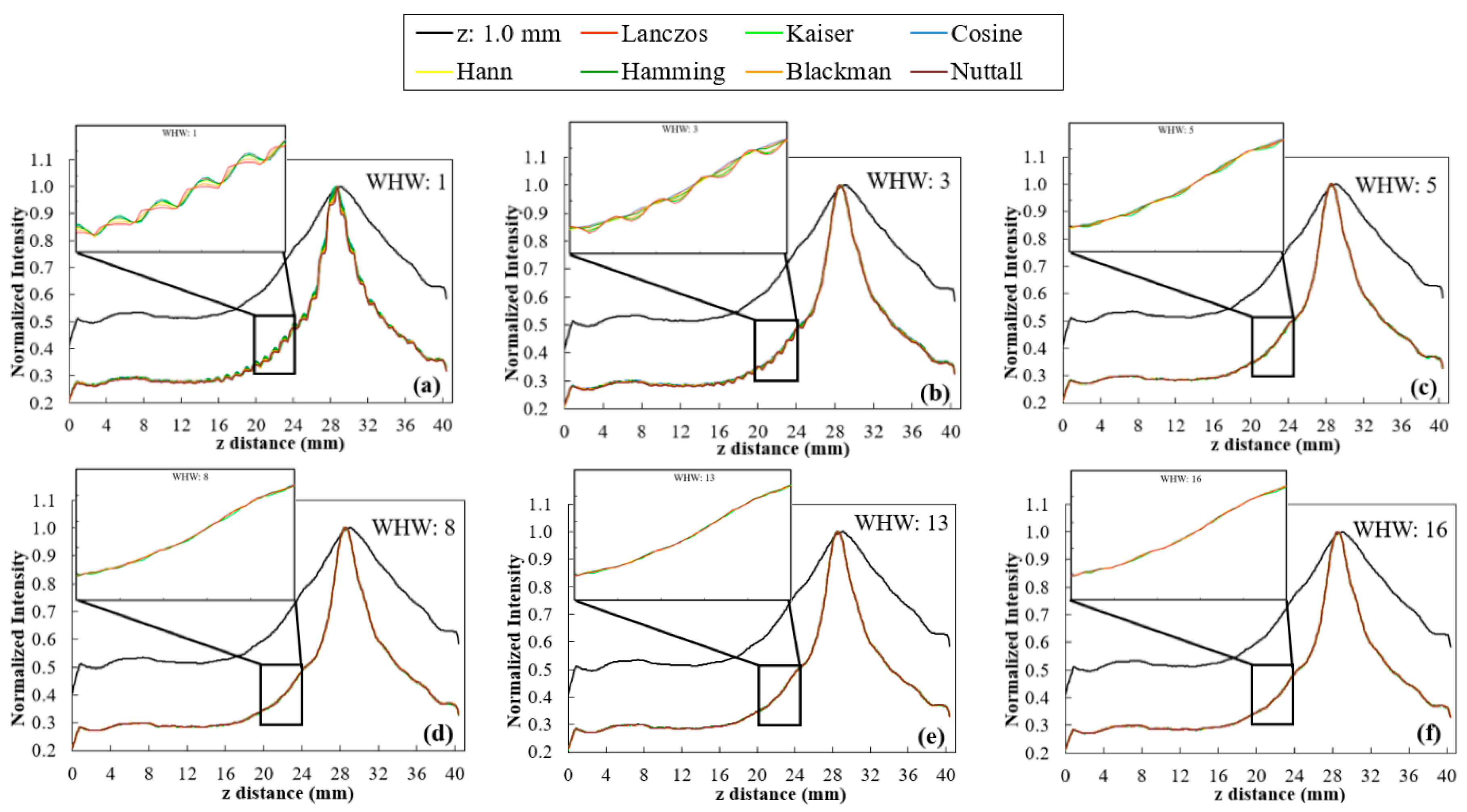 Jimaging 06 00064 g005 Jimaging 06 00064 g005