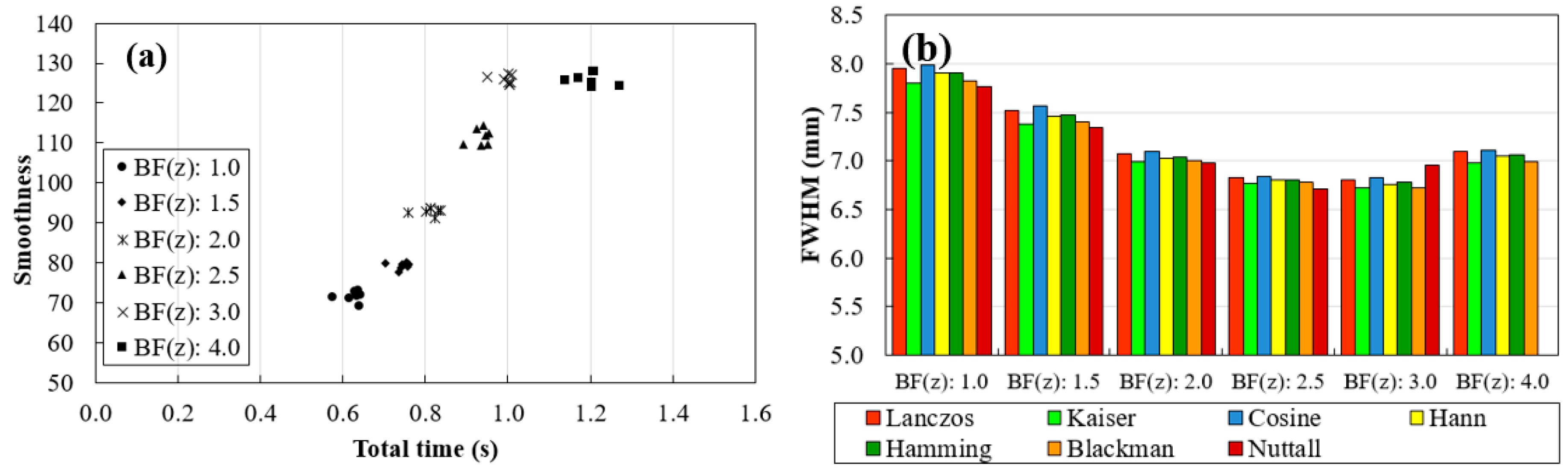 Jimaging 06 00064 g008 Jimaging 06 00064 g008