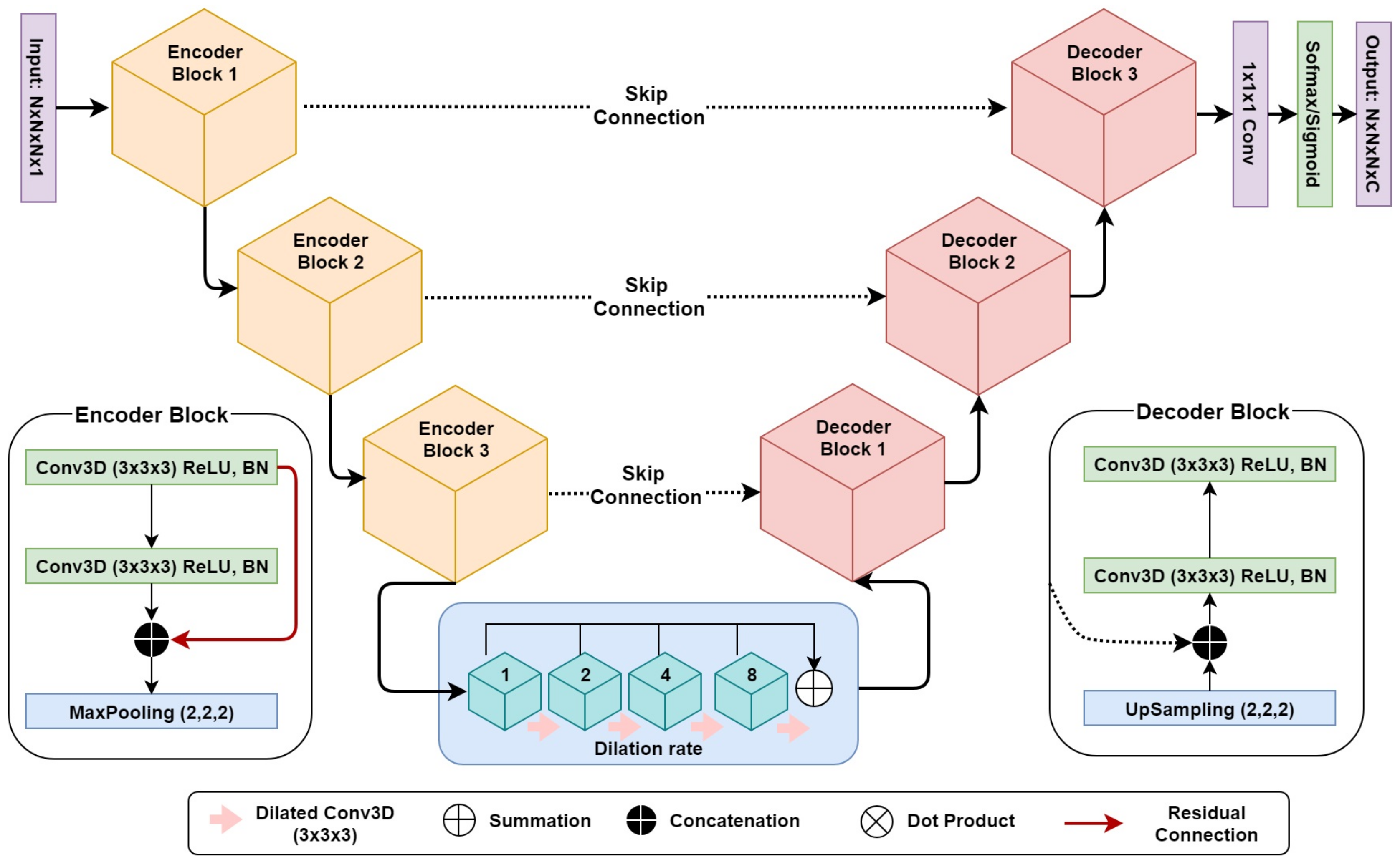 Jimaging 06 00065 g002