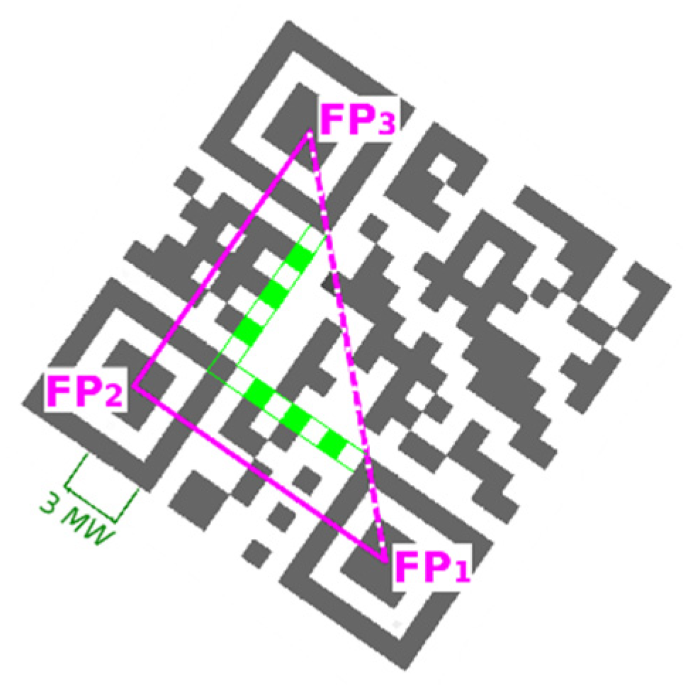 Jimaging 06 00067 g009