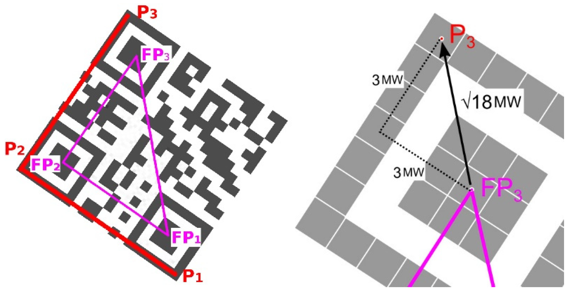 Jimaging 06 00067 g010