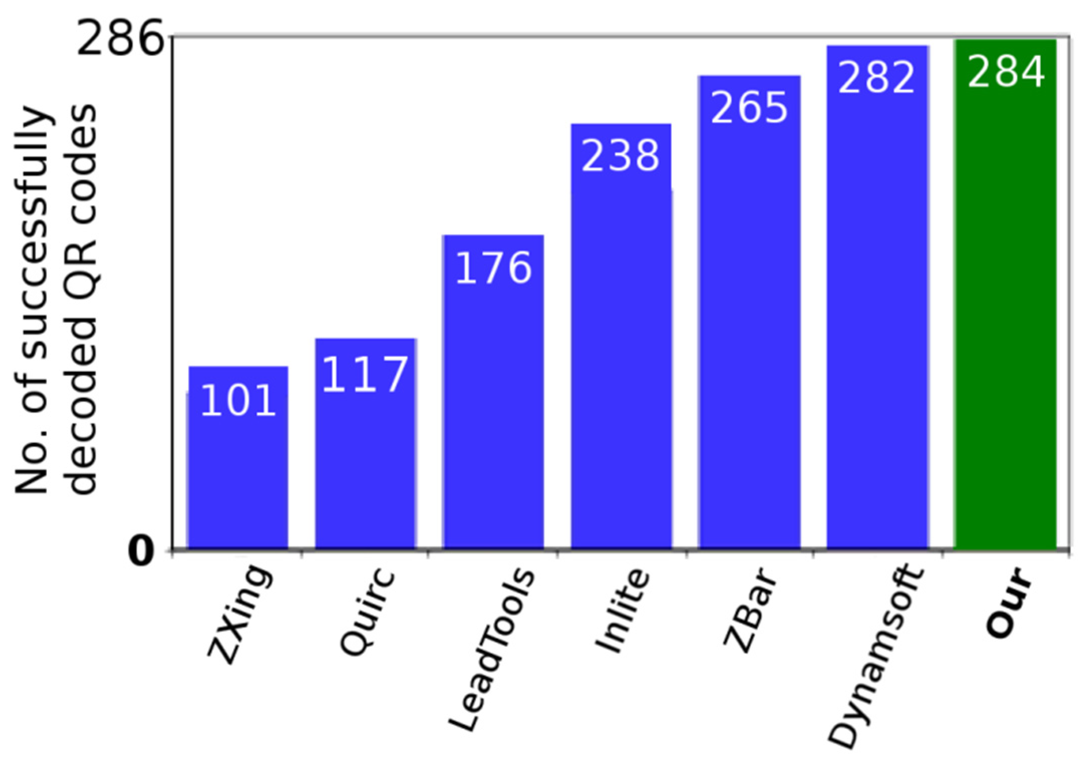 Jimaging 06 00067 g021
