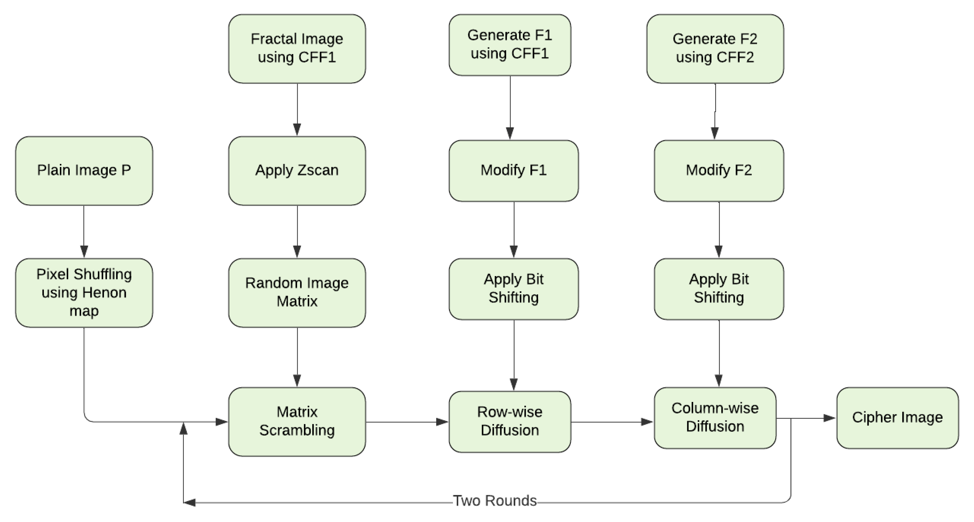 Jimaging 06 00070 g006
