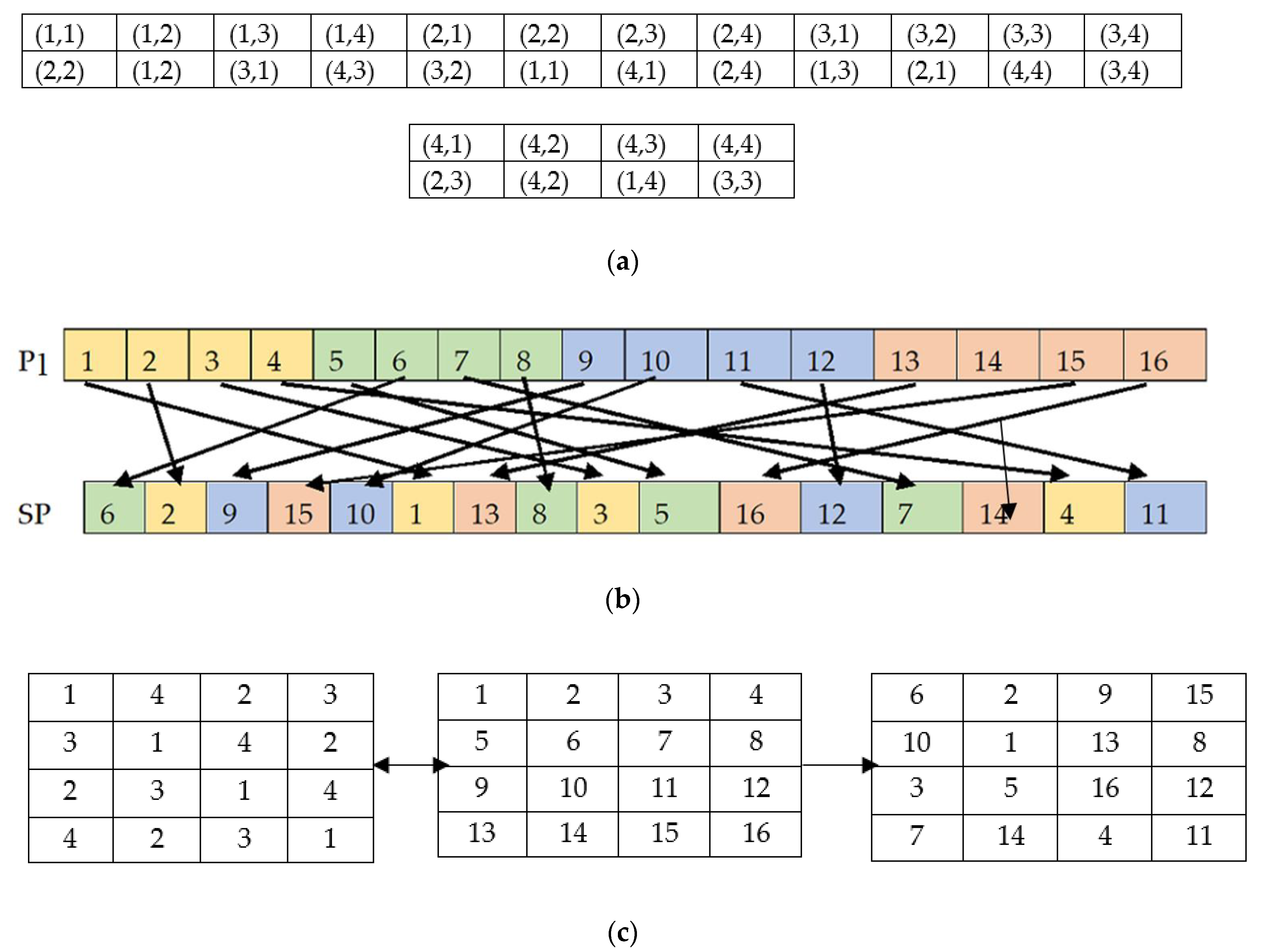 Jimaging 06 00070 g008