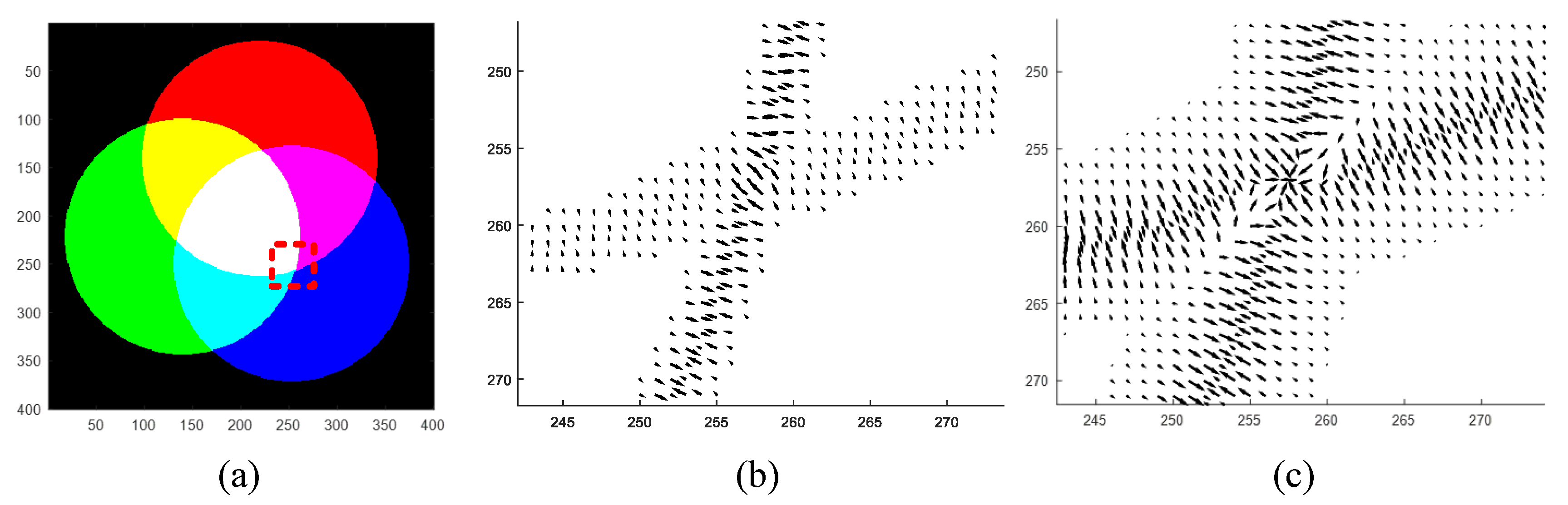 Jimaging 06 00072 g004