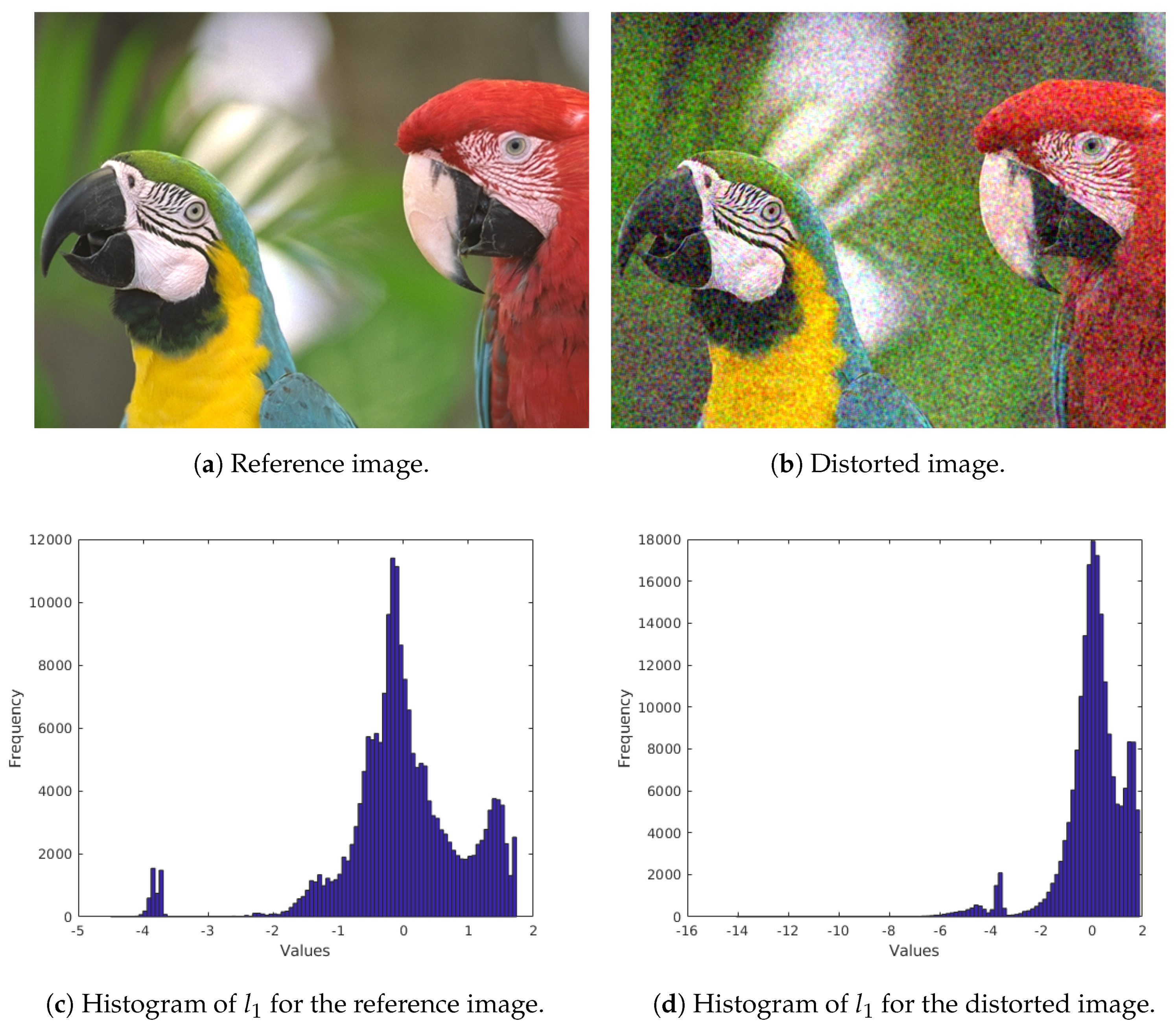 Jimaging 06 00075 g003 Jimaging 06 00075 g003