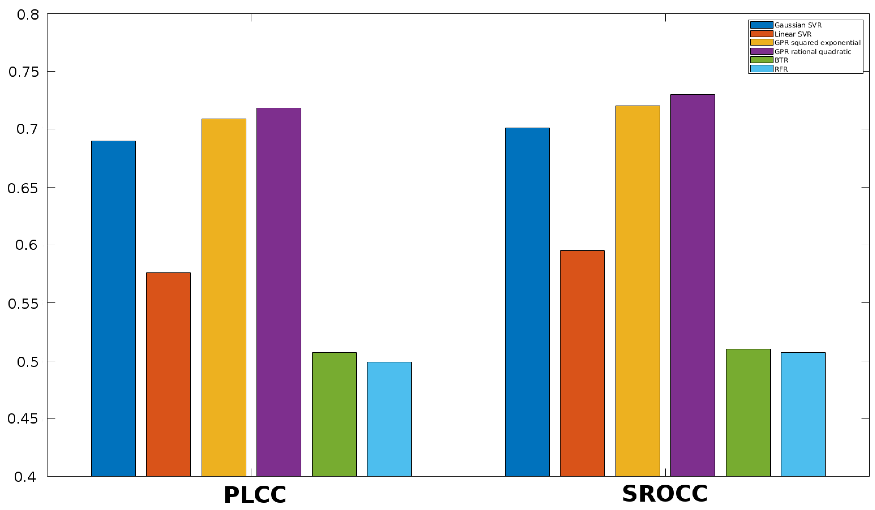 Jimaging 06 00075 g006 Jimaging 06 00075 g006