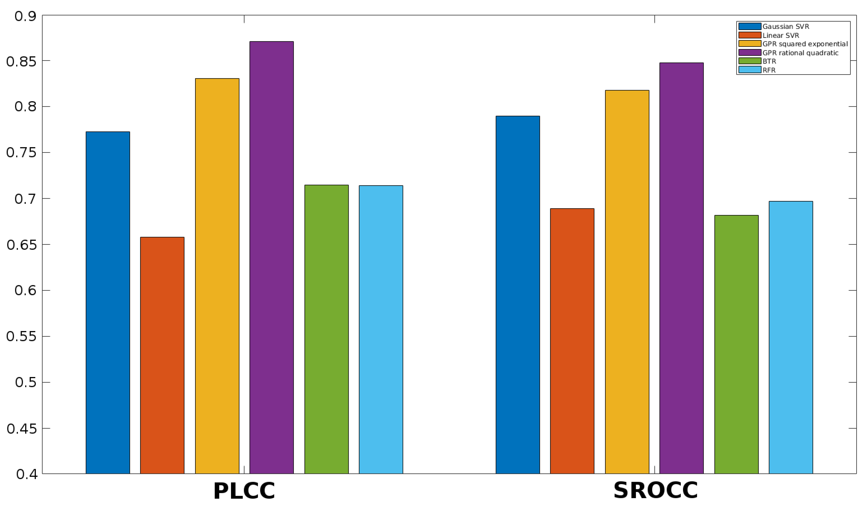 Jimaging 06 00075 g007 Jimaging 06 00075 g007